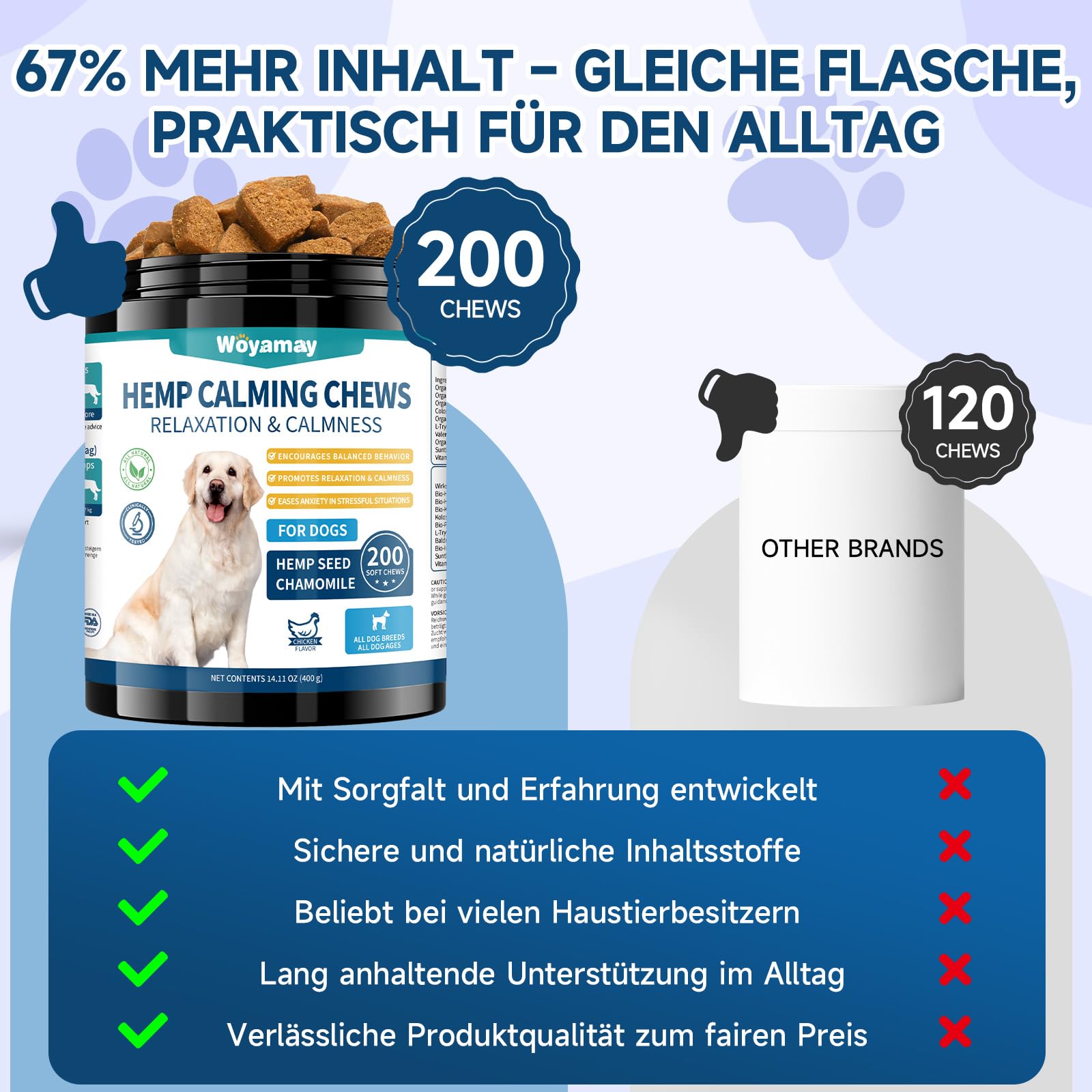 Woyamay Beruhigungsmittel für Hunde-200 Stück Natürliche Beruhigungsmittel Snacks für Hunde, Gegen Trennungsangst, Bellen, Feuerwerk & Gewitter – für Alle Hunderassen, Hähnchengeschmack