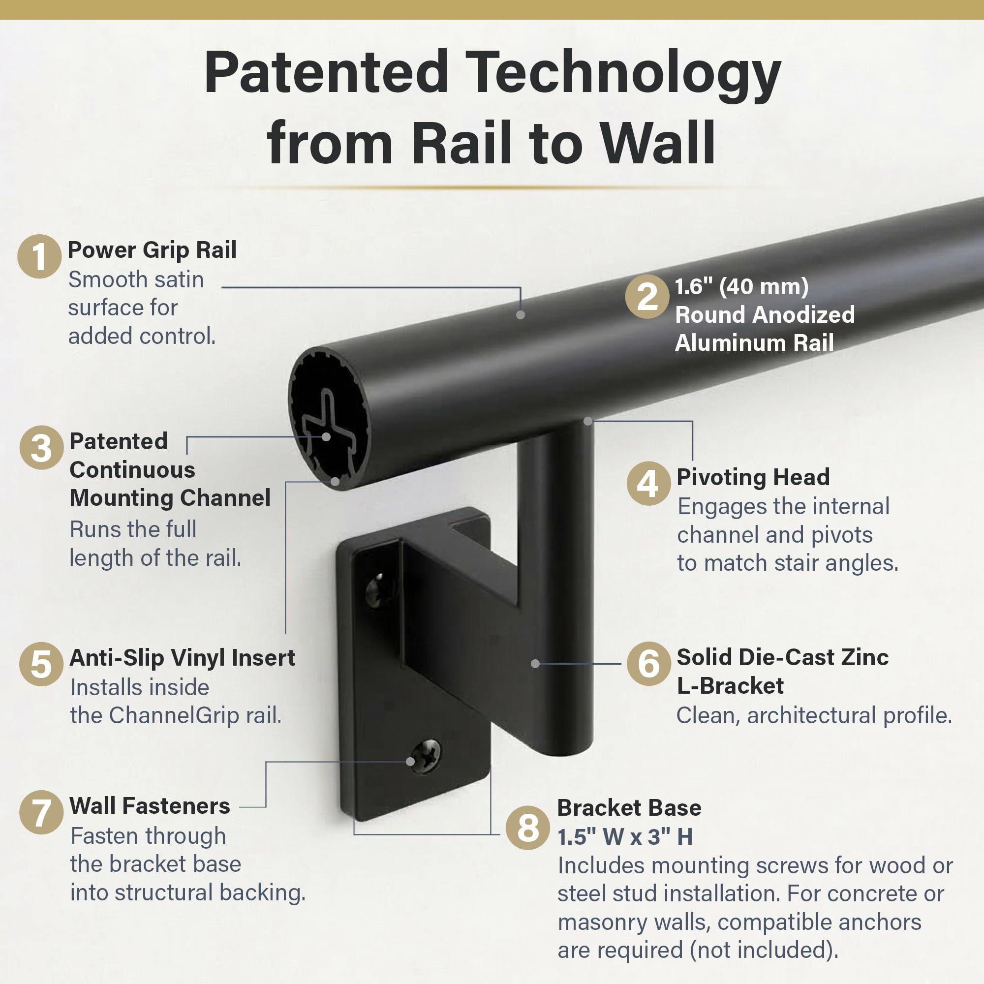 Promenaid 3ft Handrail Kit – Black, Made in Canada – Indoor/Outdoor Aluminum Stair Railing, 1.6'' Round – Includes 2 Pivoting Wall Brackets & Flush Endcaps – Modern Safety Handrail - 5