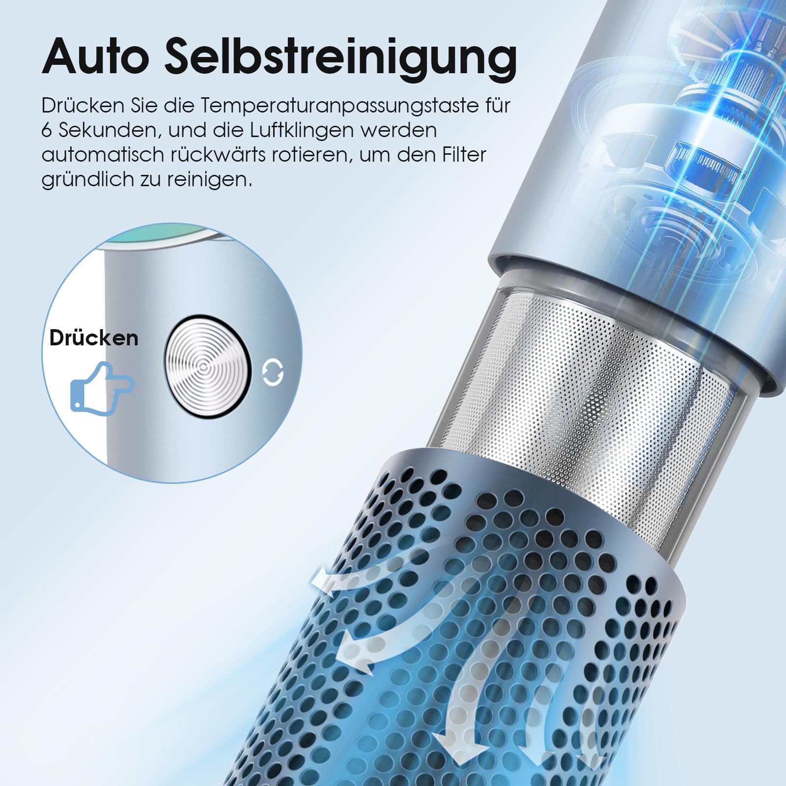 YASHE Ionen Haartrockner, 110.000 U/min Hochgeschwindigkeits-Bürstenloser Motor, Leises Schnelles Trocknen 22m/s, 1600W Föhn mit Diffusor, für Salon Zuhause Reisen