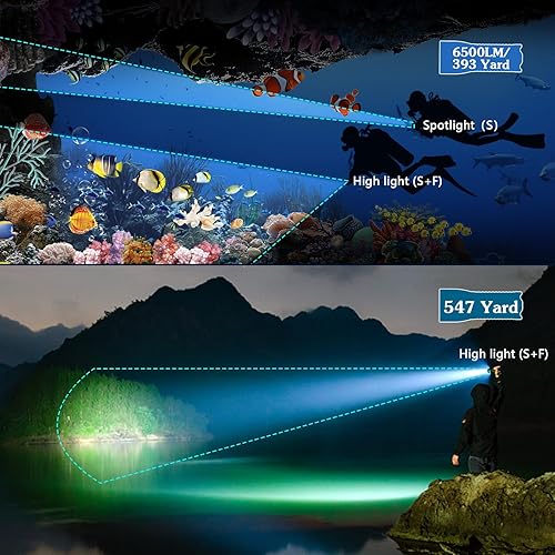 Miniatura 6 de Luz de buceo, mini luz de buceo para Real 6500LM equipar con baterías recargables de 10000mAh, 12 modos de luz, 3 fuentes de luz 492.1 ft bajo el