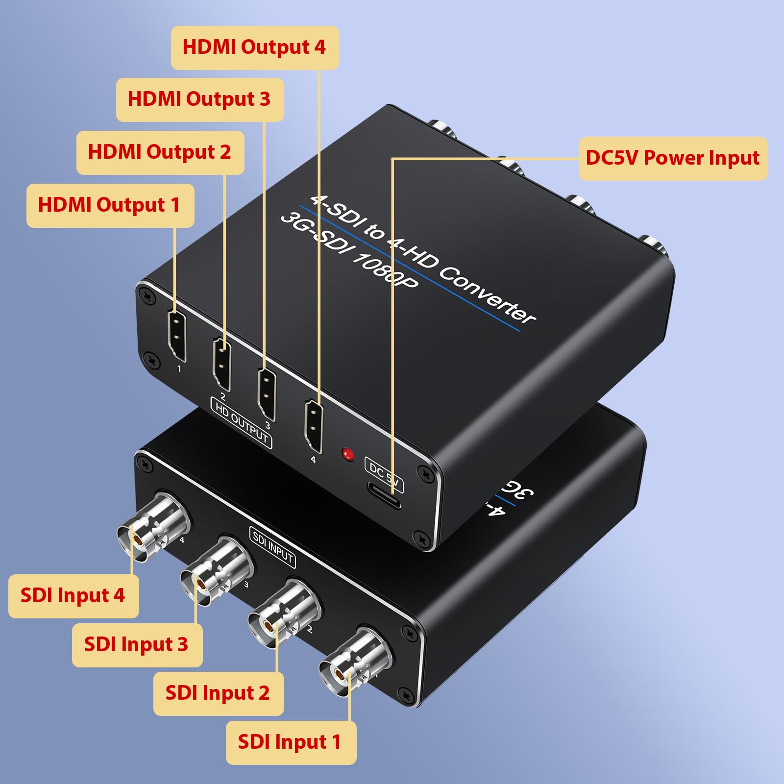 ACHAVE Convertidor de video SDI a HDMI, 4 entradas SDI y 4 salidas HDMI, 4 en 4 salidas, negro, soporte multiformato, entrada HD-SDI/3G-SDI, resolución de 1080p a 60Hz, transmisión de larga distancia