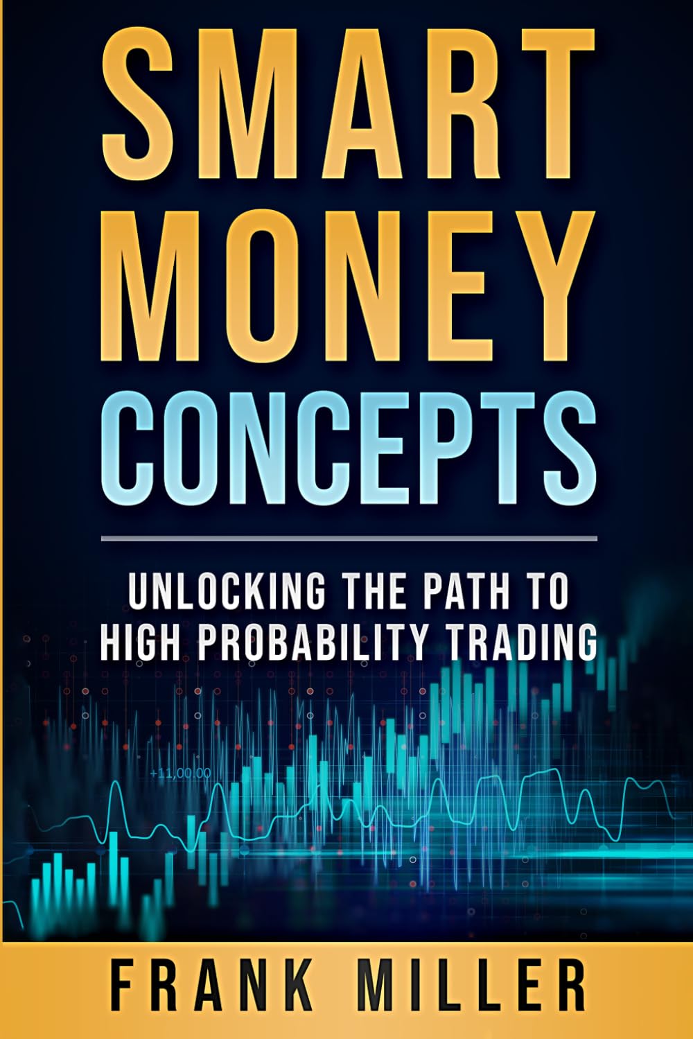 Smart Money Concepts: Unlocking the Path to High Probability Trading