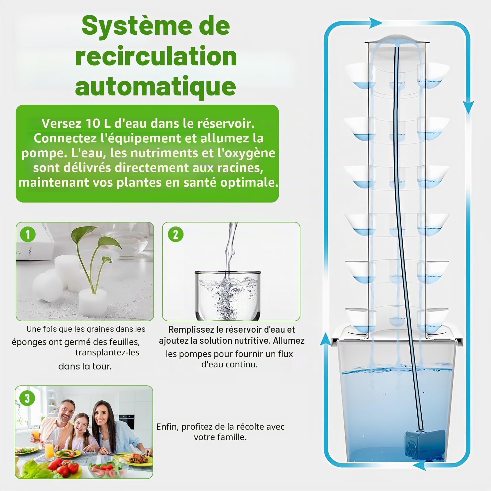 Système de culture hydroponique LIROPAU - Tour de jardin hydroponique 30 bacs pour herbes, fruits et légumes d’intérieur, kit de culture aéroponique avec pompe hydratante et réservoir d’eau mobile