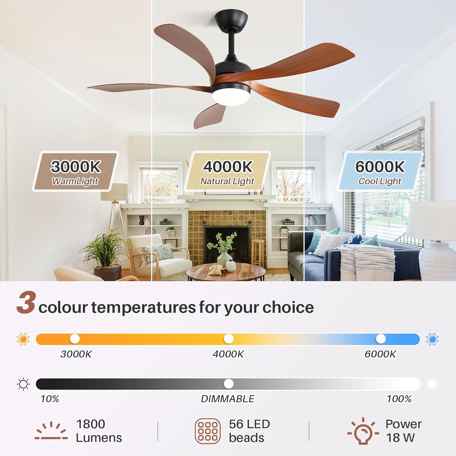 CACI Mall 52 inch Smart Ceiling Fan with Lights, Remote Control, Compatible with Alexa/Google/App, 5 Blades, Dimmable Lighting, Quiet, Indoor/Outdoor Ceiling Fans for Living Room, Bedroom, Patios