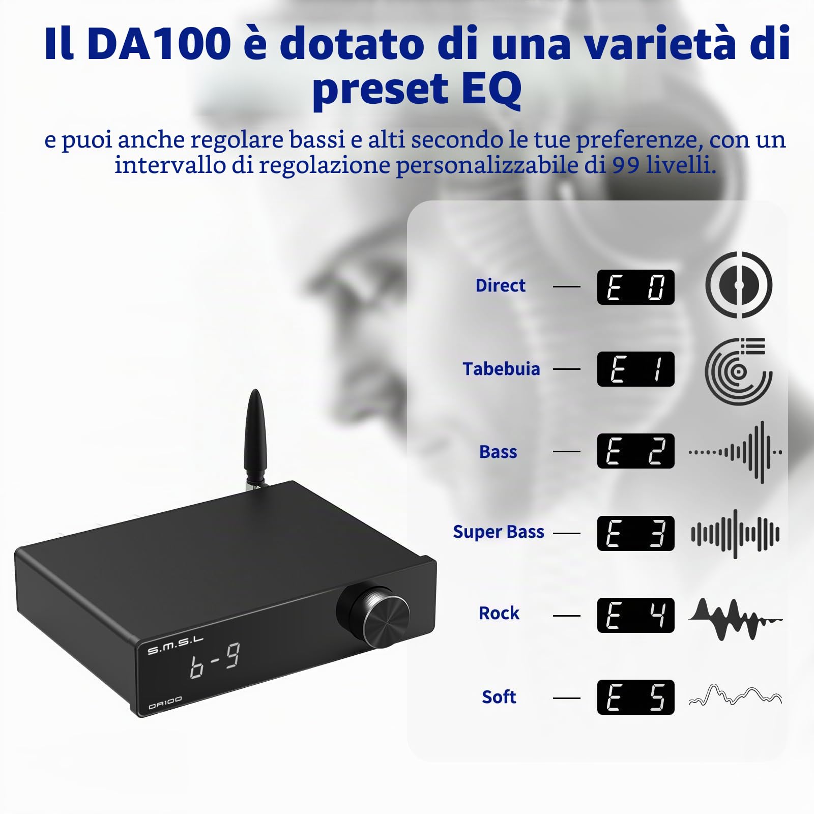 SMSL DA100 Amplificatore di potenza 100W TI TAS5827 *2 Amp di Classe D Subwoofer 2.1 passa-alto/basso Bluetooth5.3 Controllo elettronico del Volume Amp Stereo BT/USB/HDMI(ARC)/Ottico/Ingresso di linea