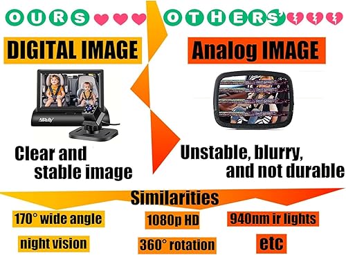 Miniatura 6 de Monitor de cámara de coche para bebé, espejo de coche para USB, USB, puertos de encendedor de cigarrillos, ver al bebé en el asiento trasero con