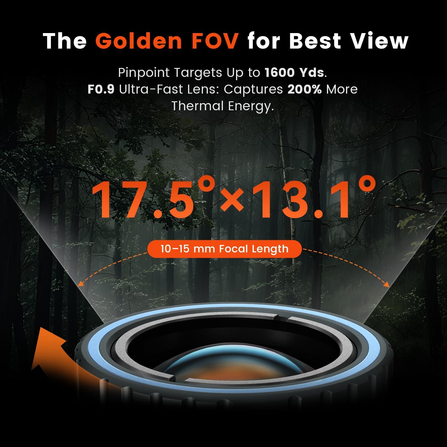 TNV30i Thermal Monocular for USB-C iPhone, iPad & Android, Night Vision Thermal Imaging Camera, 512×384 Super-Resolution 50Hz 20mK 1600-Yard Thermal Infrared Camera for Hunting, Building Detection