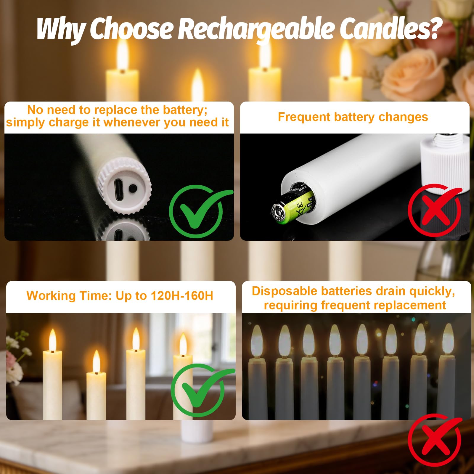 Wondise Velas cónicas recargables sin llama con control remoto y temporizador, velas de cera real que funcionan con pilas, velas LED marfil de 9.6 pulgadas, paquete de 3 velas cónicas para decoración