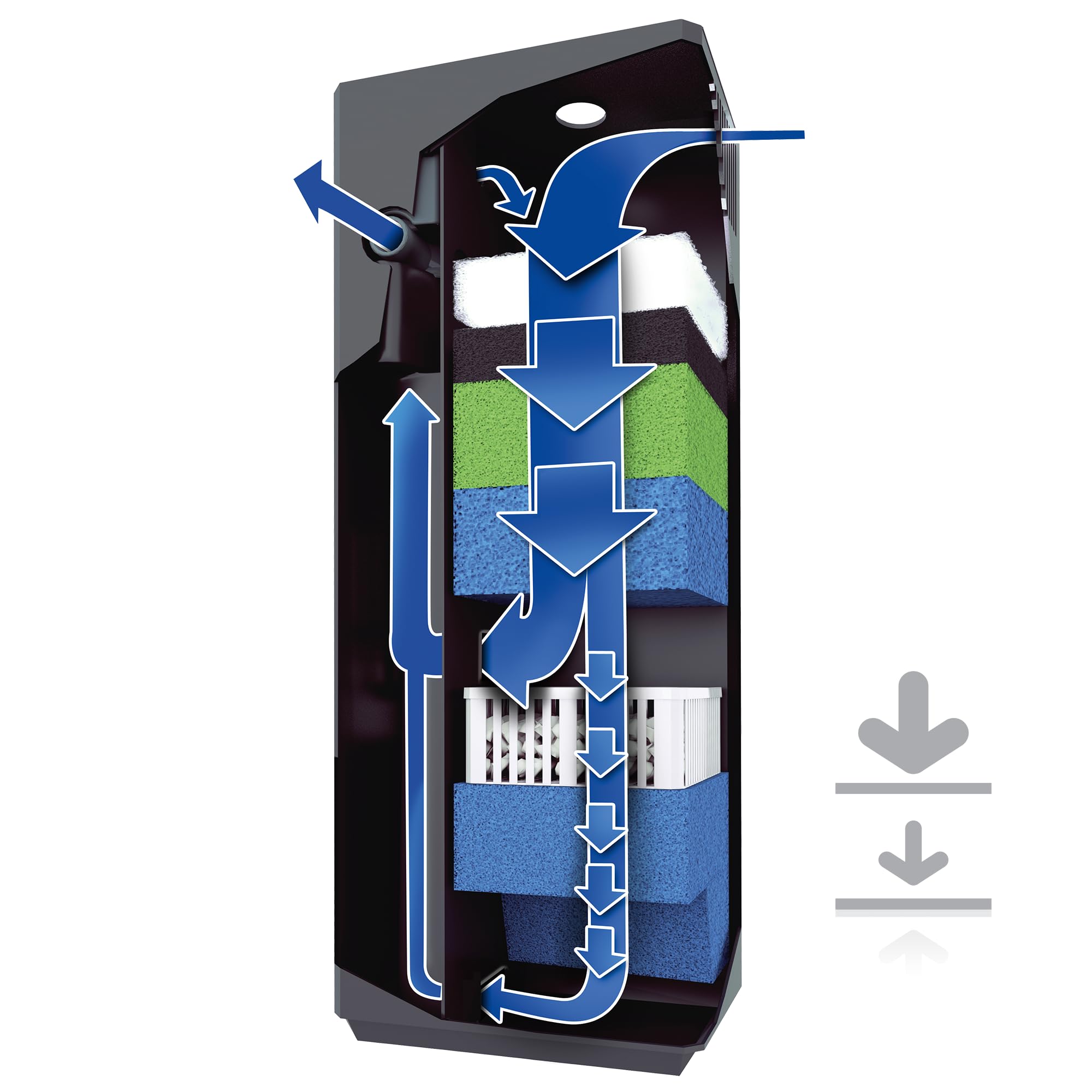 JUWEL Aquarium Rio 290 Kombination Schwarz Premium-Bundle
