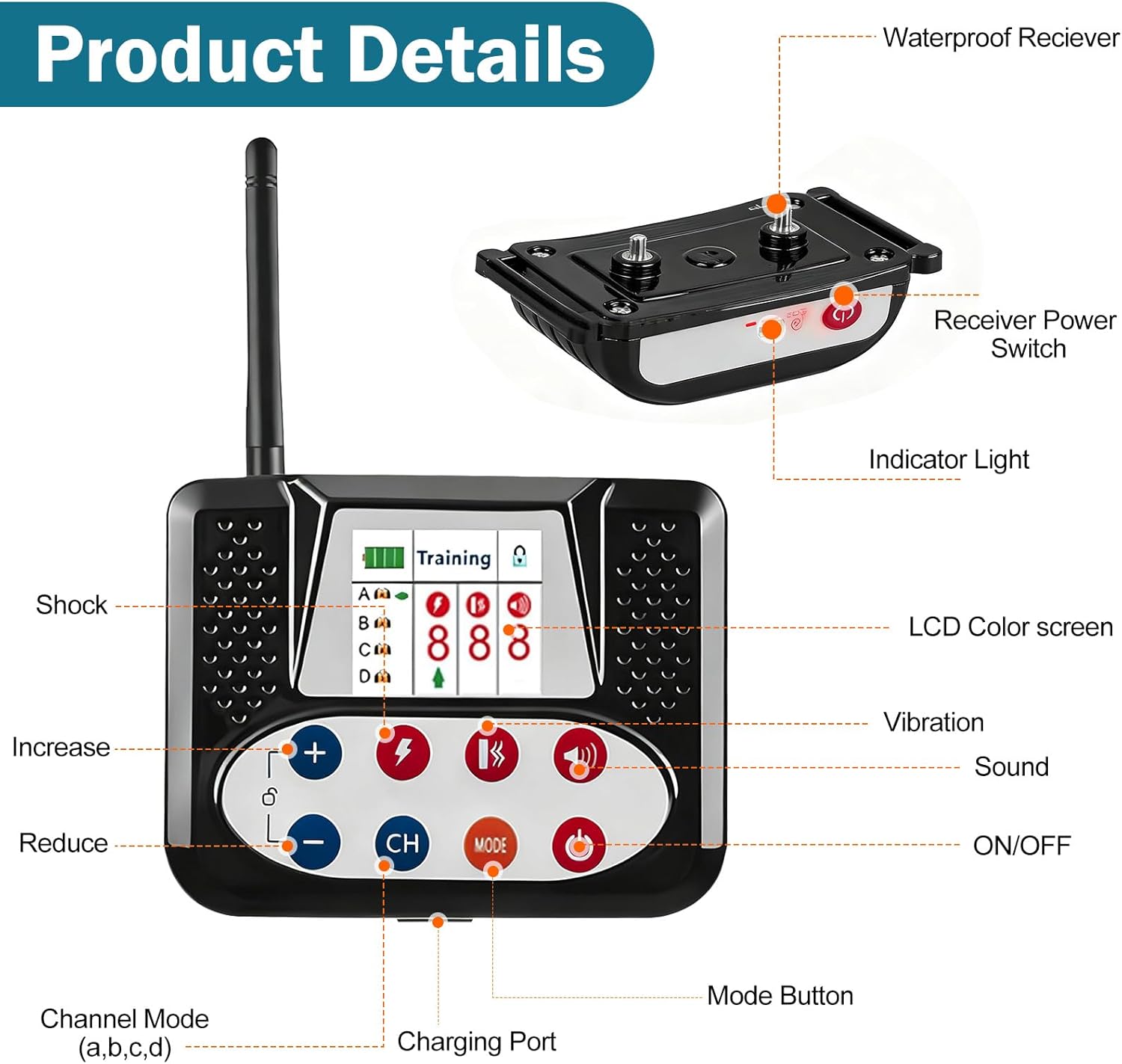 Wireless Dog Fence System for Dogs with Shock/Vibration Modes,Waterproof & Adjustable Perimeter Collar for Safety and Outdoor, Remote Training Collar