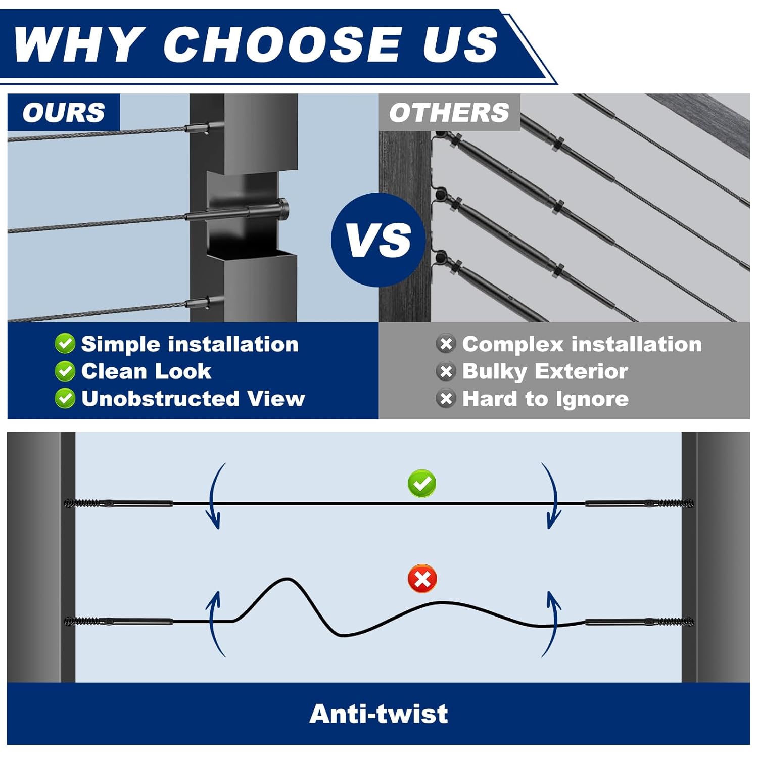 Professional Cable Riling Complete Kit - 100-Pack T316 Stainless Steel Swage Lag Screws (50L+50R) ， 100 Protective Sleeves for 1/8" Cable, with Wrench & Drill Bit for Wood Posts