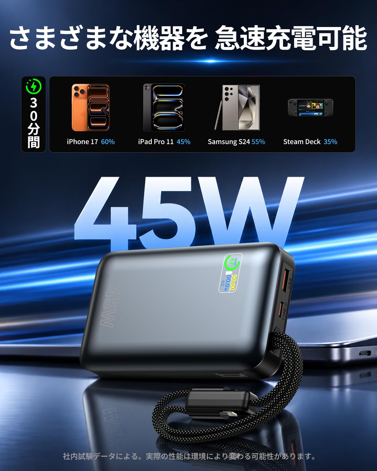 Amazon | 30000mAh 大容量 固体電池 モバイルバッテリー 45W 急速充電