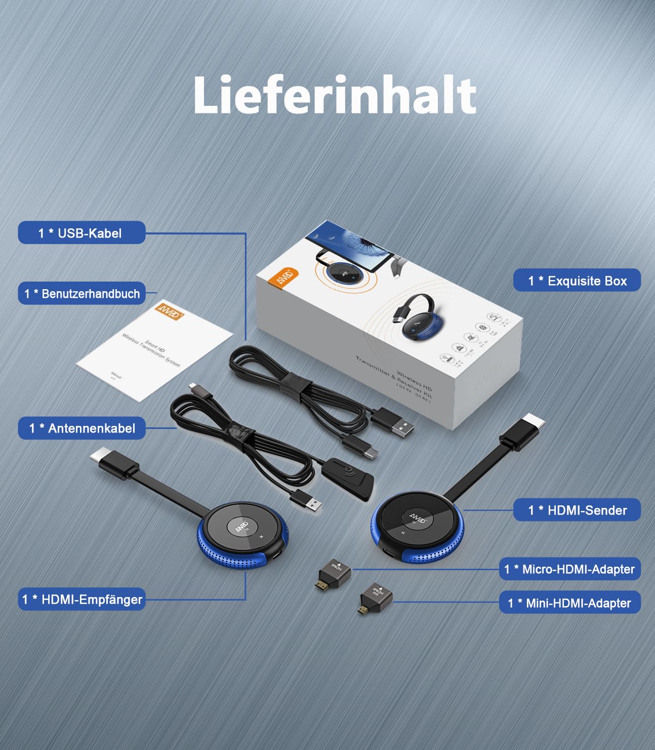 Wireless HDMI Transmitter and Receiver 4K/5.8G - HDMI Funkübertragung Kabellos Sender und Empfänger 165FT/50M von Laptop/TV Box/Kamera/USBC/PC/PS5 auf Fernsehen/Beamer/Monitor