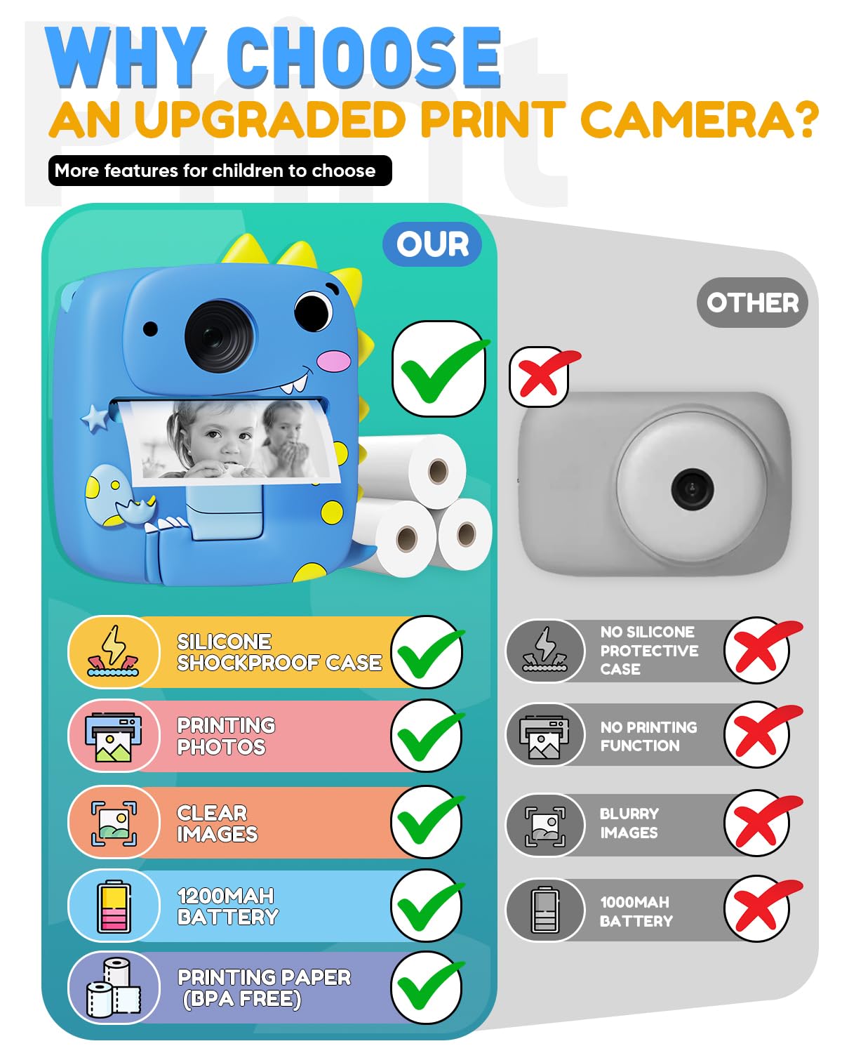 Cámara de impresión instantánea para niños con funda de silicona de dinosaurio, cámara digital 1080P, 3 rollos de papel de impresión, cumpleaños para niños y niñas de 3 a 8 años (azul)