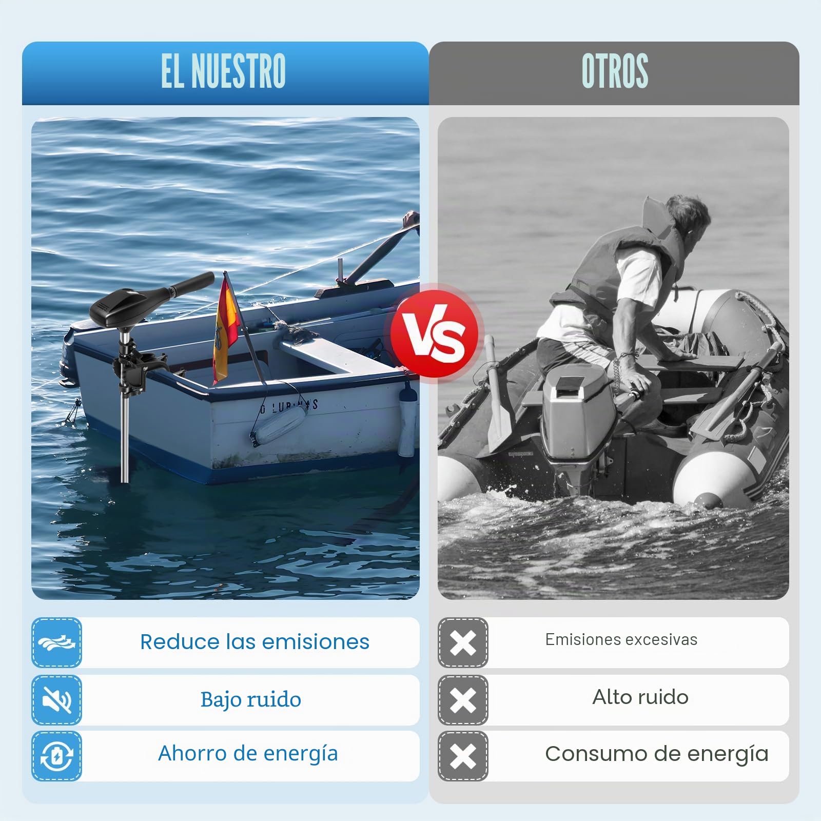 Motor eléctrico para barco, 58 LBS 12 V, motor fueraborda, motor fueraborda, motor de barco de pesca, 5 marchas hacia adelante y 3 marcha atrás