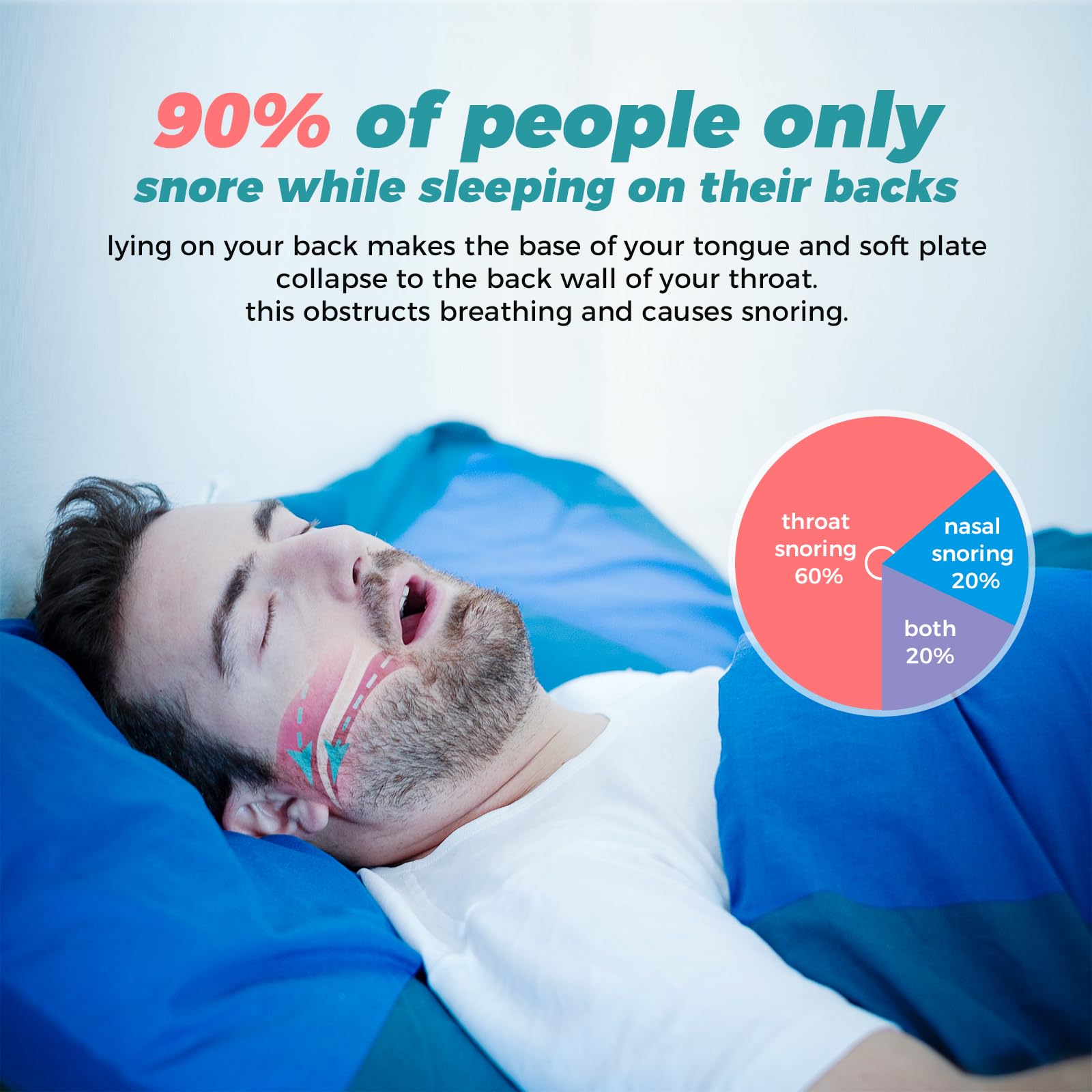 Sleep Position Trainer For Sleeping On Your Side Anti 