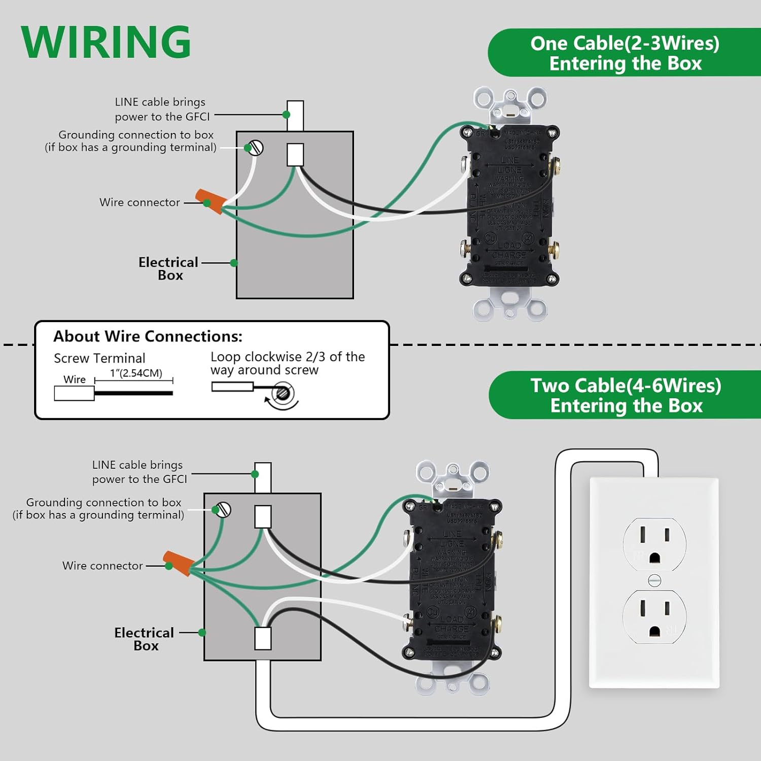 Wengart Thinner Design GFCI Outlet 15 Amp 4-Pack,Slim Self-Test GFI Receptacle,Weather-Resistant (WR)&Tamper-Resistant (TR),LED Status Indicator,UL Listed Style for Shallow Boxes,Bathroom and Outdoor