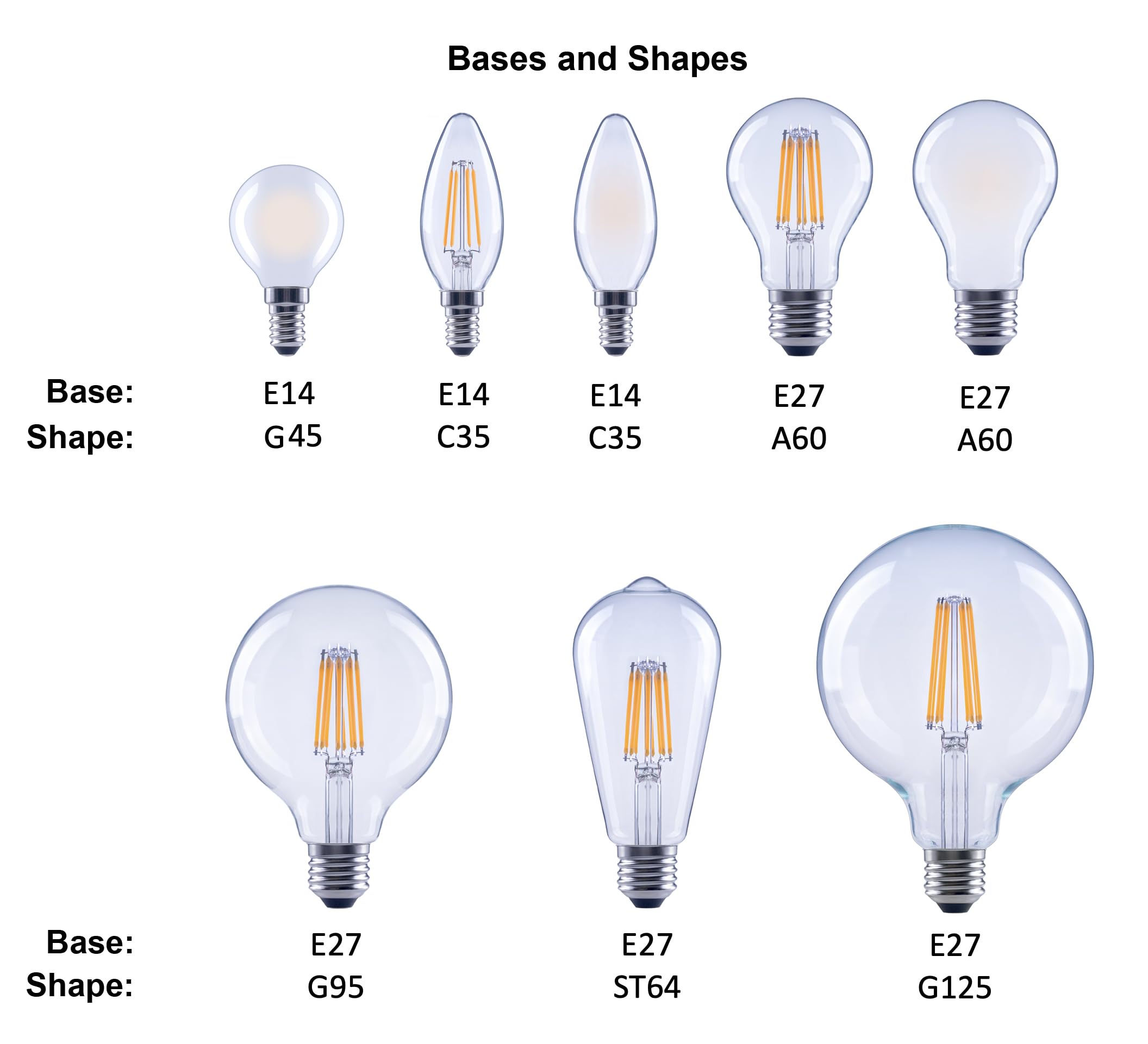 greenandco Żarówki LED | matowe | E27 A60 | 7,2 W 1521 lm | zastępuje 100 W | 4000 K neutralna biel | 320° | 230 V | bez migotania | klasa energetyczna A | nie ściemnialna
