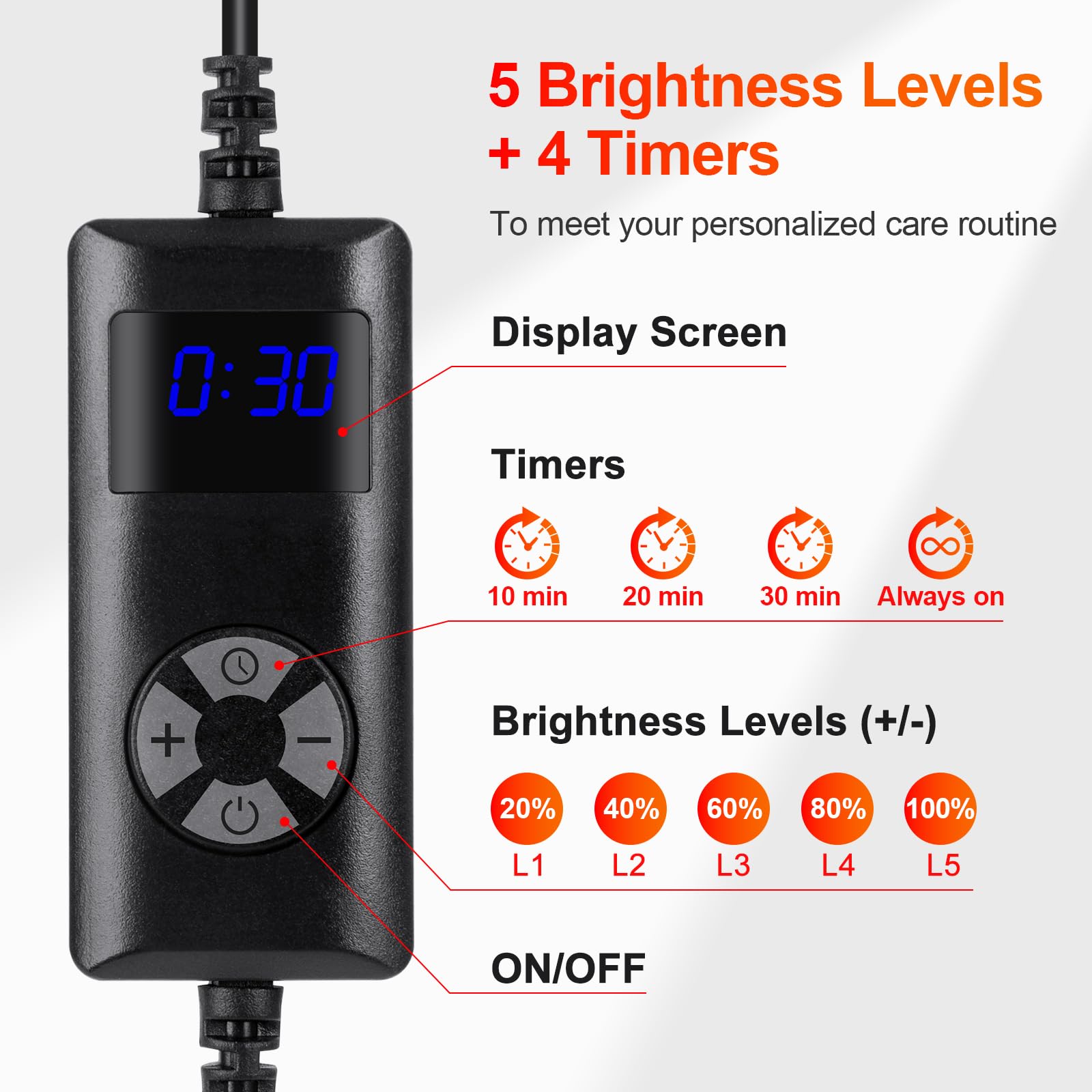 Lampada Infrarossi, Relassy Luce Rossa Viso 660nm 850nm, Panel Luz Roja 5 Llivelli di Luminosità, 289 LEDs con Supporto E Timer, per Viso, Corpo, Telaio In Alluminio, Lampada Non Produce Calore