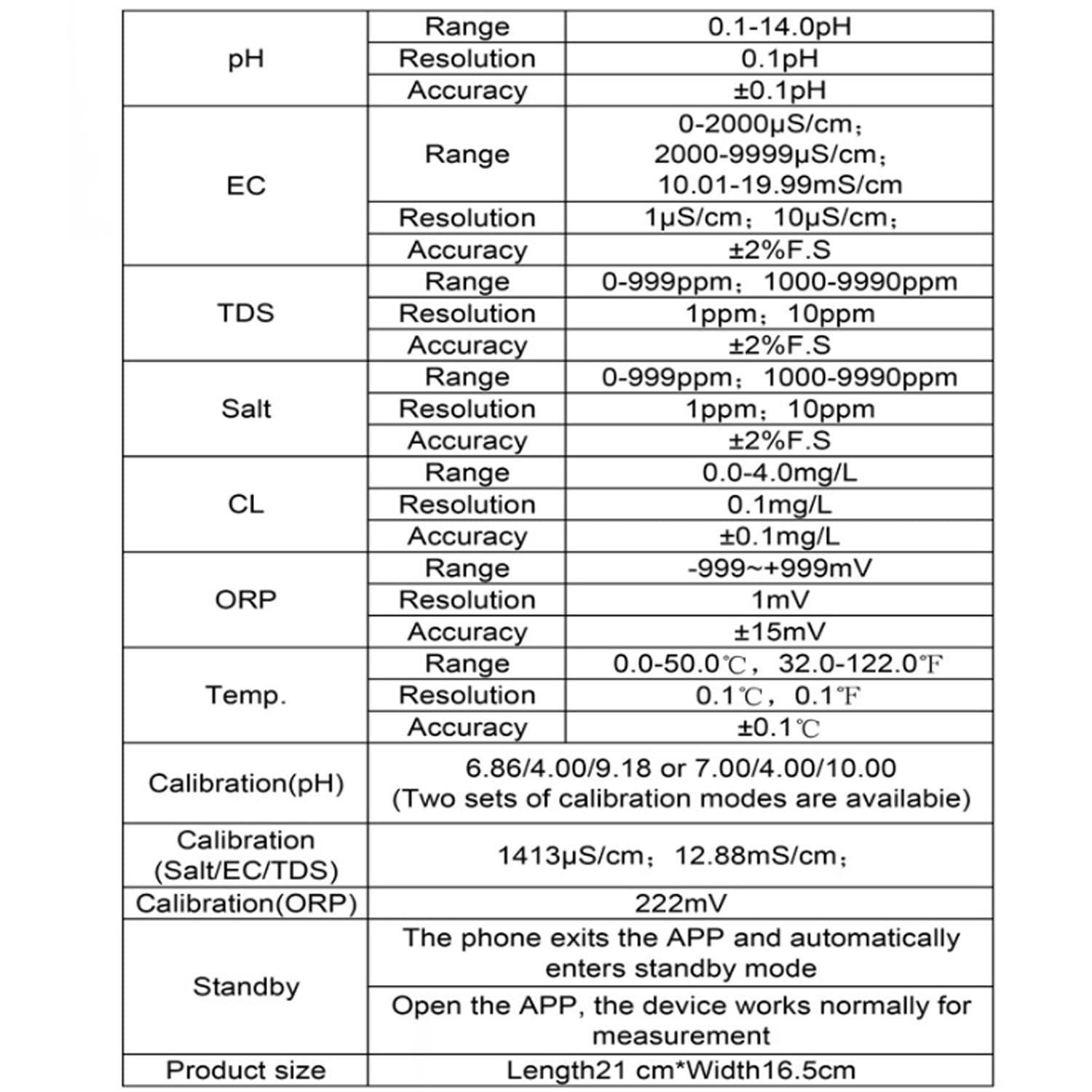 Solar pływający tester jakości wody basenowej, 7 w 1, inteligentny tester wody basenowej, PH TDS ORP sól EC Temp, miernik chloriny, aplikacja do monitorowania w czasie rzeczywistym, do basenu, gorącej