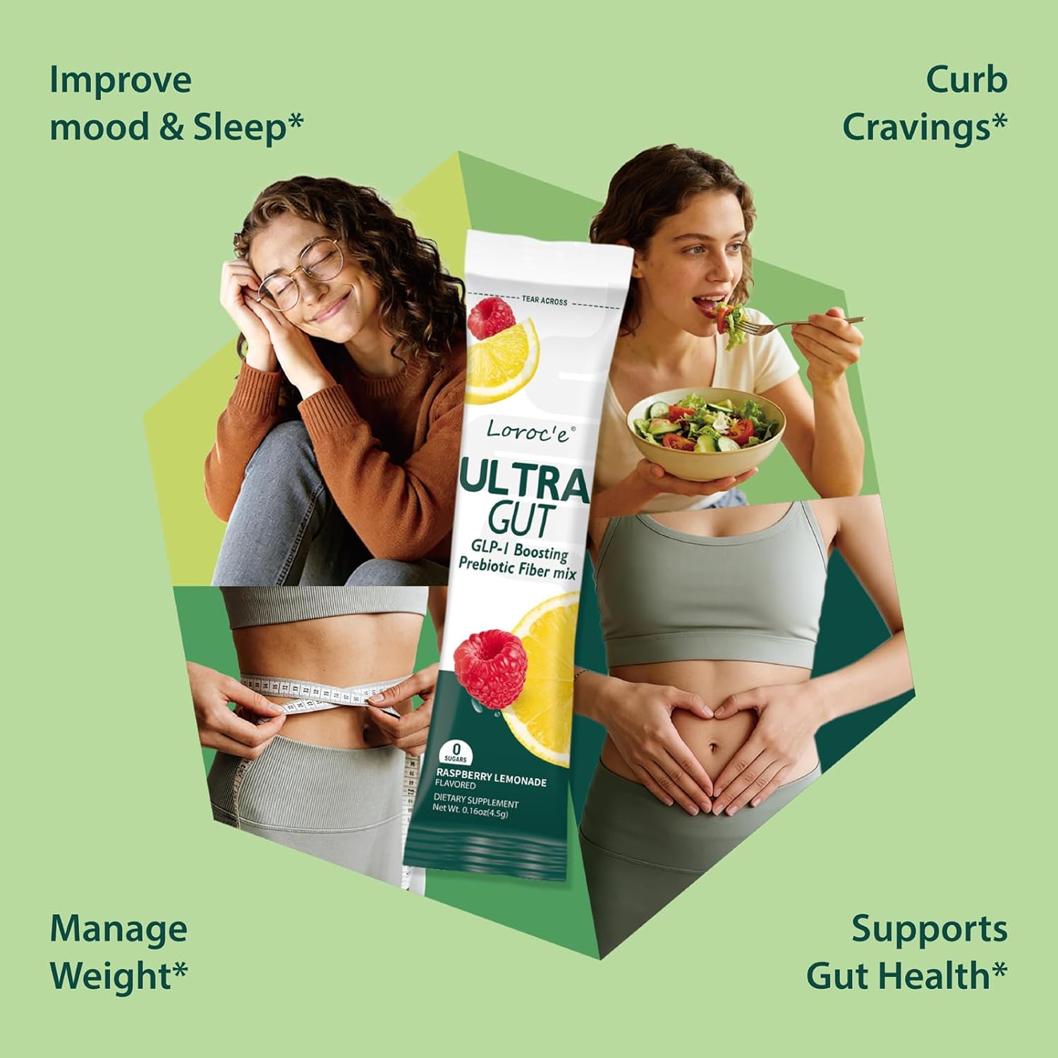 UltraGut GLP-1 Booster Fiber Mix Drink, Cortisol Reducer & Sleep Aid, with Prebiotics, Magnesium Glycinate, L-theanine, Ashwagandha, Vitamin D for Gut Health & Digestive Support, No Sugar, 30 Servings