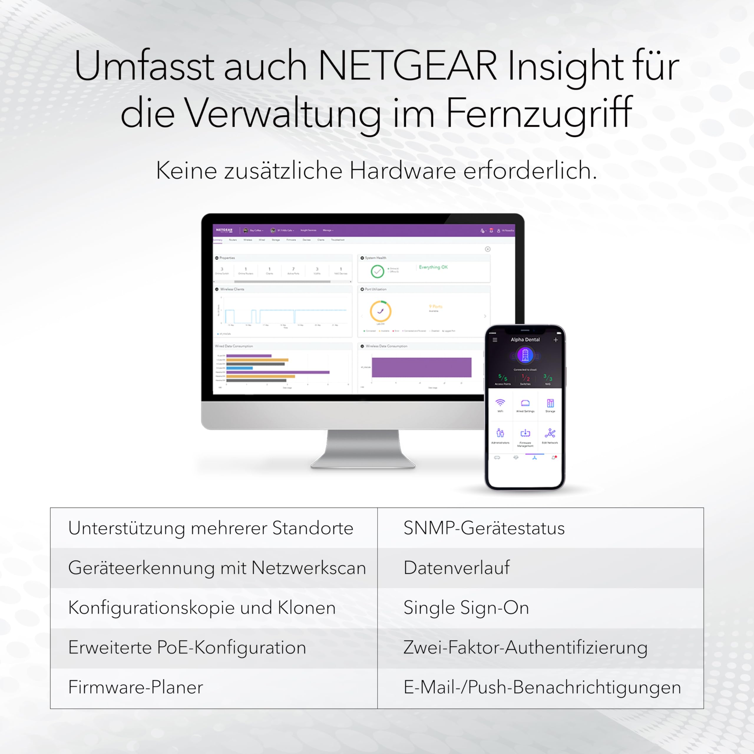 NETGEAR PoE Switch 24 Port (GS724TP V3), Gigabit PoE+ Smart Managed Switch 19 Zoll, 24x PoE+ 190W, 2X 1G-SFP, Desktop oder Rack-Montage, ProSAFE Lifetime-Garantie