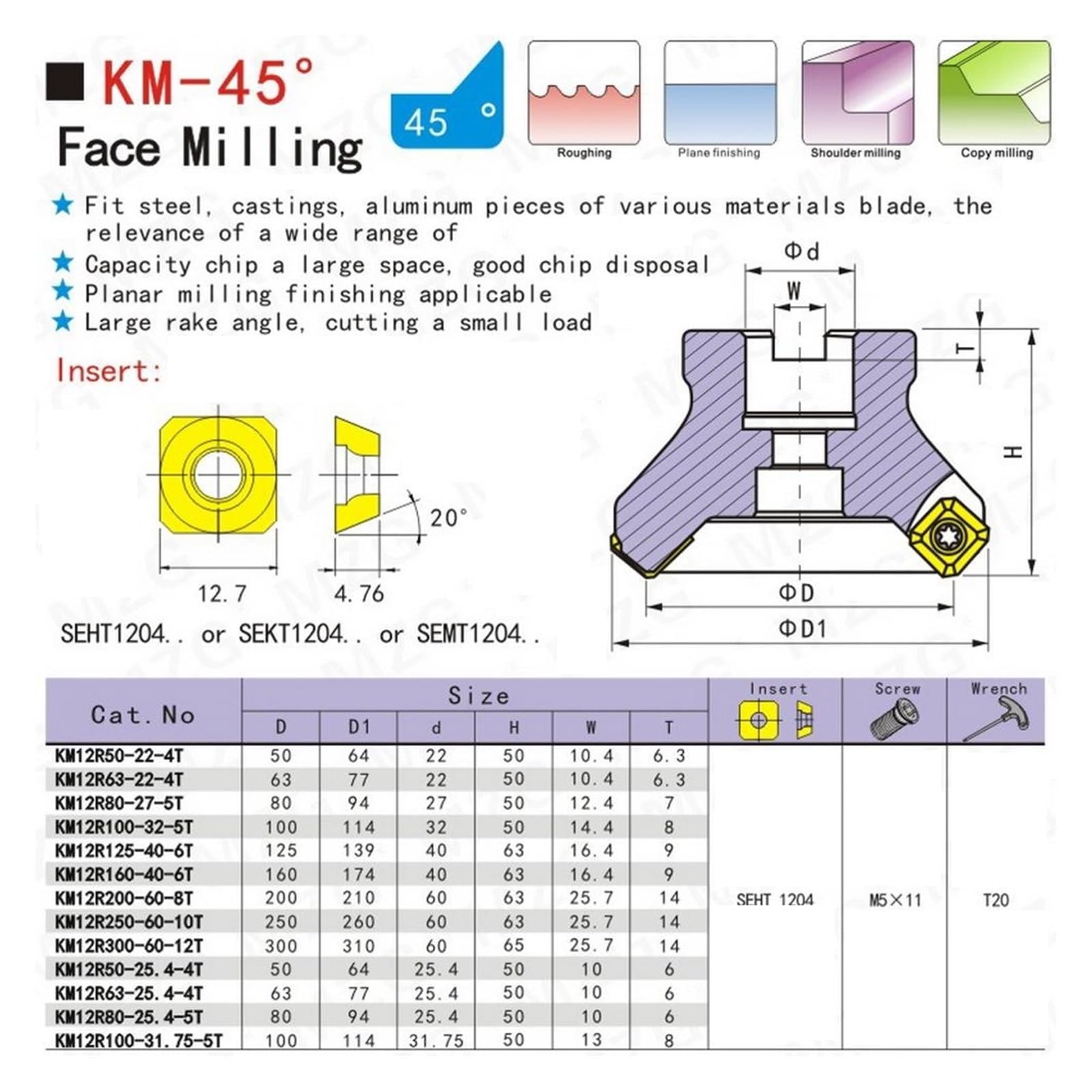 Testa di fresatura for tornio KM12R50-22-4T Quattro inserti in metallo duro SEKT1204 bloccati ad avanzamento rapido in lega di fresatura lavorazione frese for lastra di fresatura frontale(KM12R160-40-