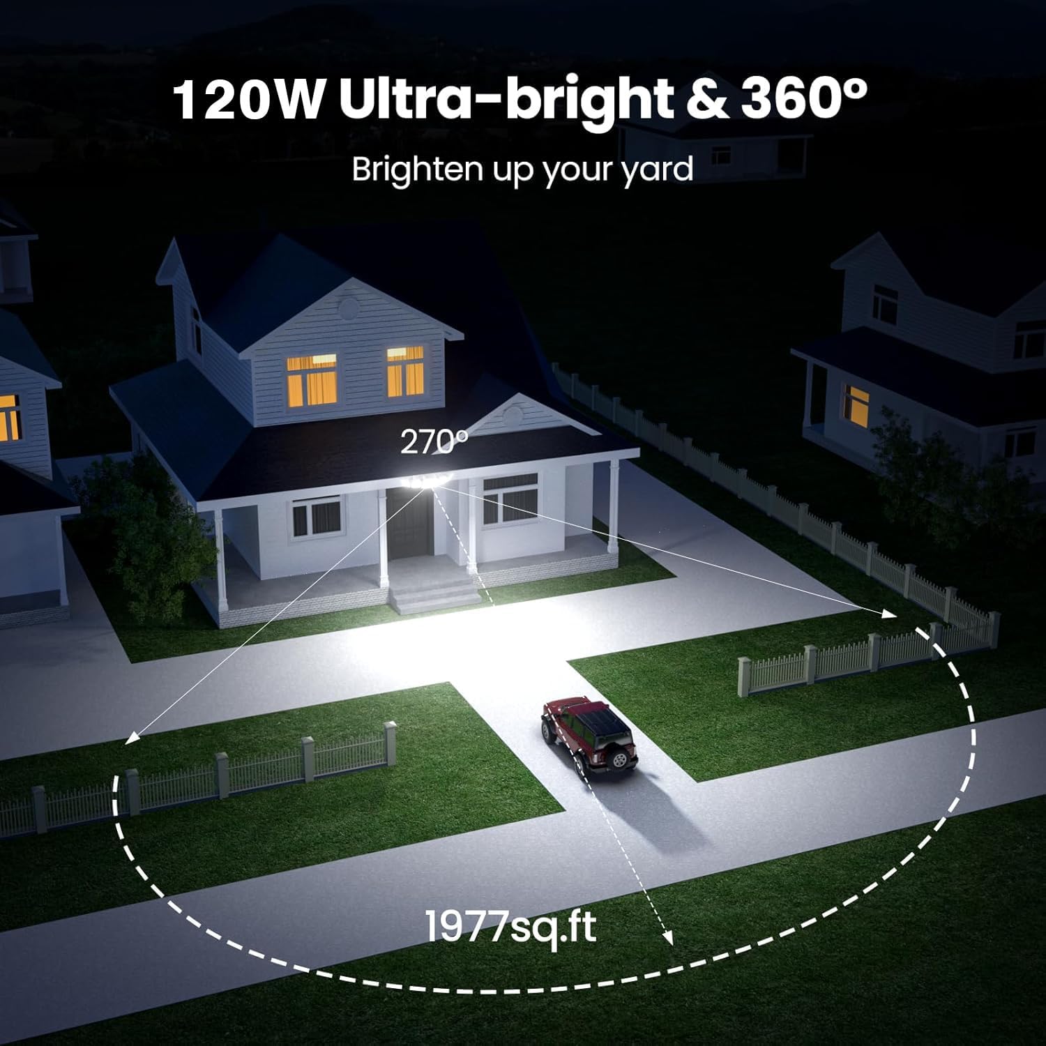 Olafus 120W Plug in Flood Lights Dusk to Dawn LED Outdoor Light with Remote, 5 Adjustable Heads IP65 Waterproof LED Security Light with Photocell for Yard Garden Porch White