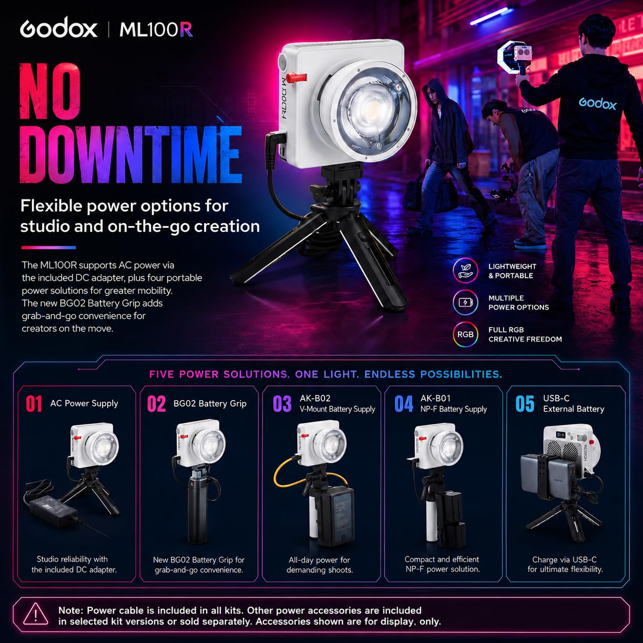 Godox ML100R Kit3 Luce Video LED RGB ca.110W, Riflettore 15° & 36° Incluso, 12900Lux @1m, 1800K-10000K, 14 Effetti FX, Impugnatura Batteria BG02, Godox Mount per Vlog