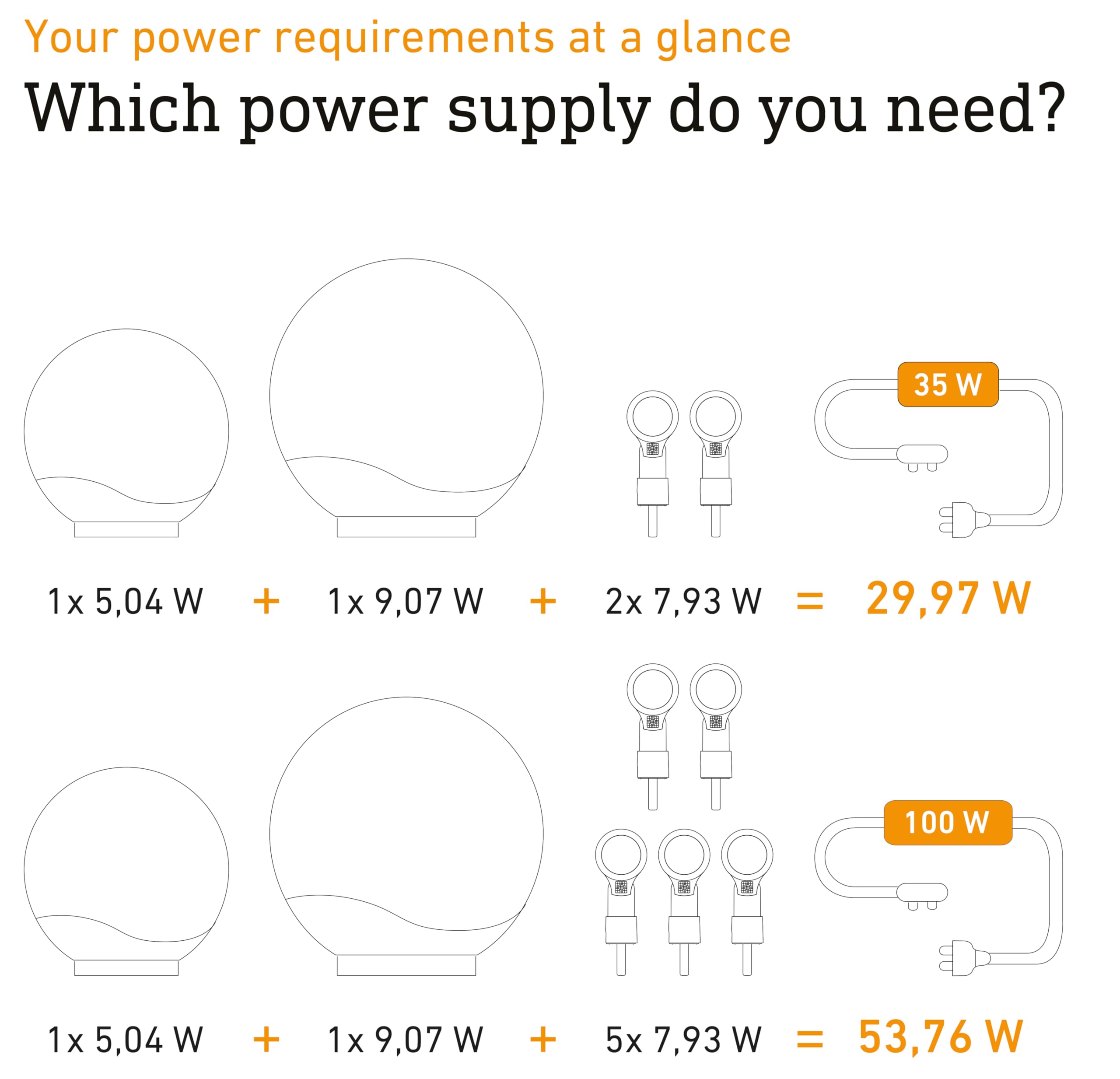 Steinel Zewnętrzna lampa słupkowa Spot Way C 24 V, RGBWW, 16 mln kolorów, czujnik zmierzchu, ściemnialny LED-reflektor ogrodowy, sterowanie aplikacji, Plug & Play, IP65