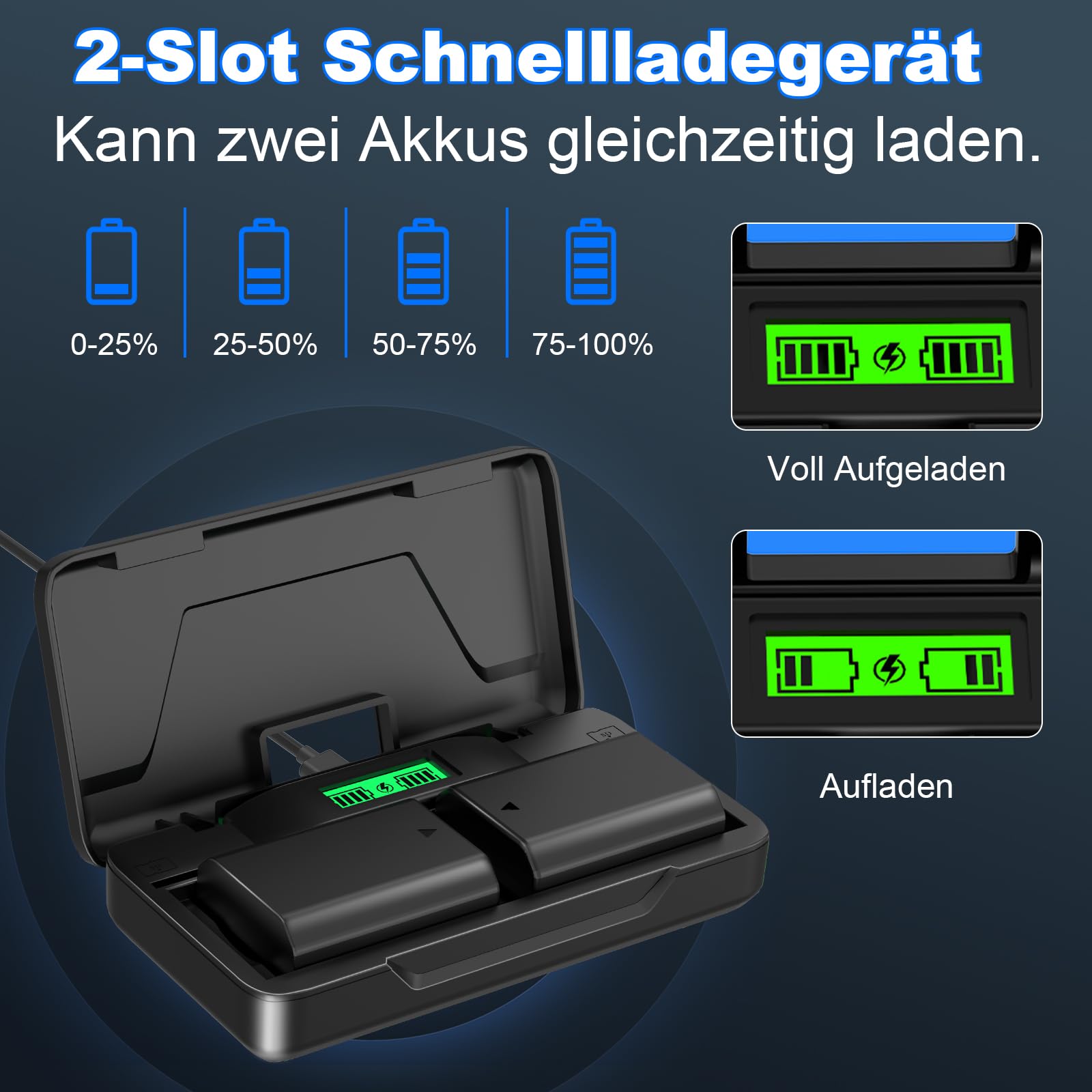 Homesuit NP-FZ100 Akku 2500mAh & 20W Schnellladegerät mit Zwei Kanälen für Sony ZV-E1 FX3 FX30 A7RIII A7RV A7RIV A7SIII A7III A7IV A7C A6600 A6700 Alpha A1 A9 A9II A9III 9R A9R 9S Kamera (2er-Pack)