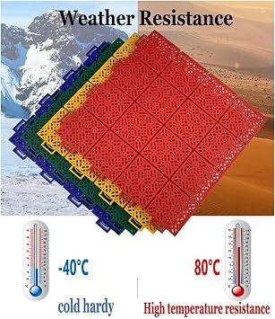 Outdoor Modular Interlocking Flooring, Outdoor Basketball Court Modular Interlocking Floor Tiles, Weatherproof Large Plastic Splice Floor Sports Mat,Grün-1PCS