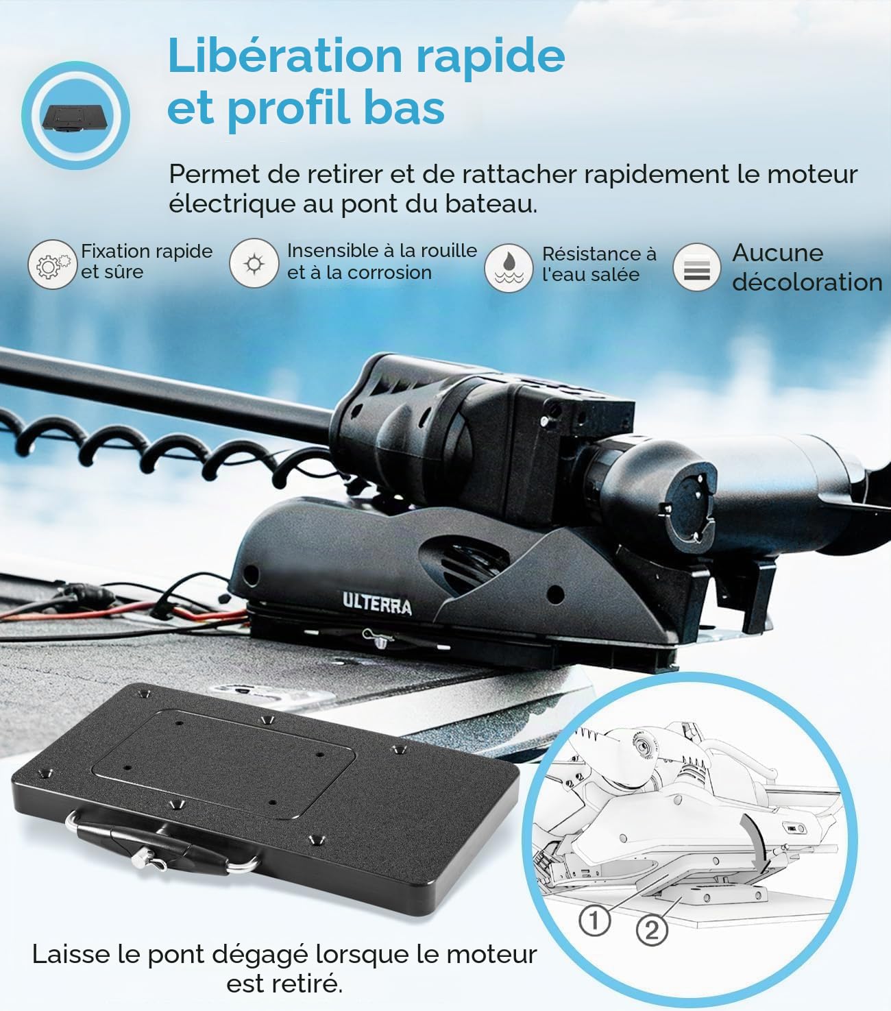 MKA-21 Support de rechange rapide pour moteurs de pêche – Remplacement parfait pour Minn Kota 1854021 – Compatible avec Ulterra, Terrova, PowerDrive, Deckhand 40 – Matériau composite résistant à