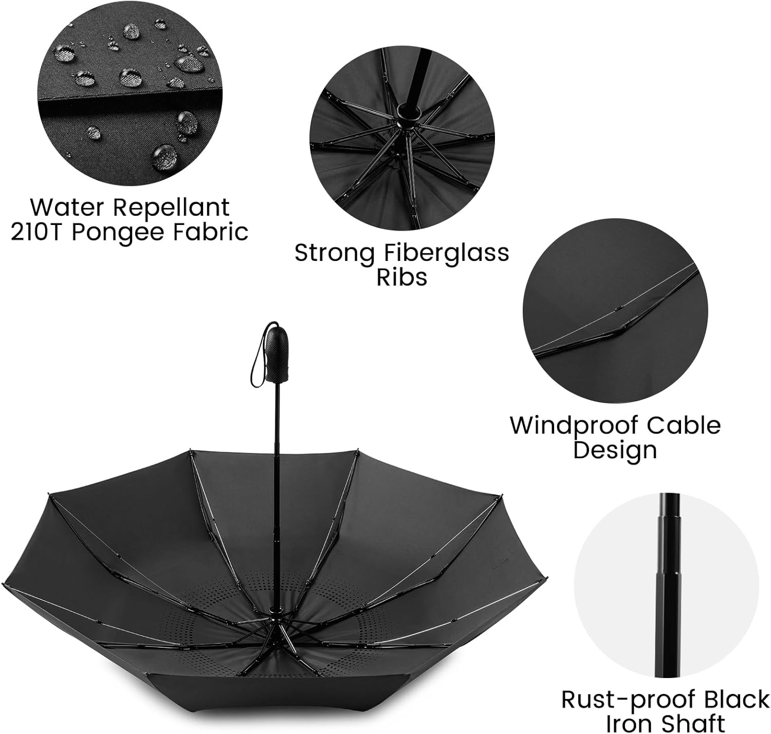 G4Free Windproof Travel Umbrellas for Rain 46inch Double Canopy Automatic Compact Umbrella with Strong Fiberglass Frame and Windproof Cable