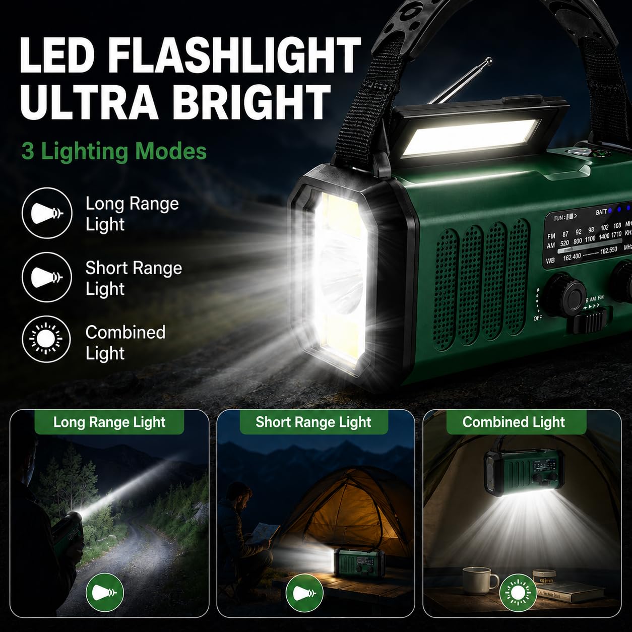 Radio Dynamo Survie 20000mah Radio Solaire SW/AM/FM Radio d'urgence Portable Alarme SOS avec Lampe de Lecture Boussole Générateur à Manivelle et Solaire Charge d'urgence pour Smartphones