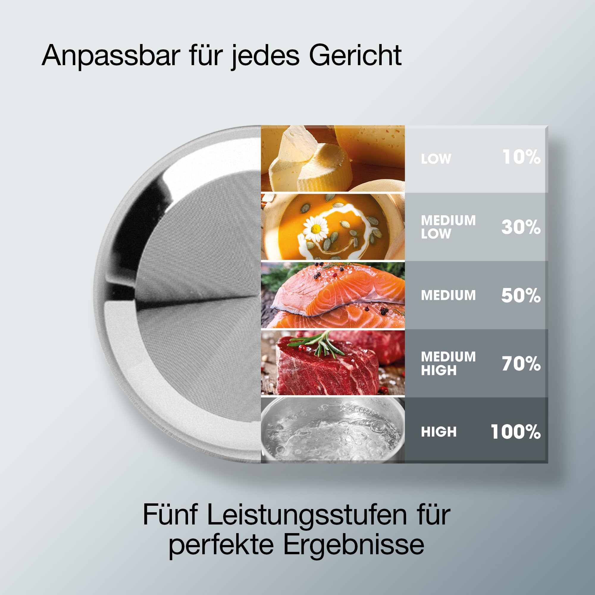Gorenje Mikrowelle, 23 L, 800 W Mikrowellenleistung, SmartDisplay, AquaClean, SoftMelt, Kindersicherung, 27 cm Glasdrehteller - MO23A3BH