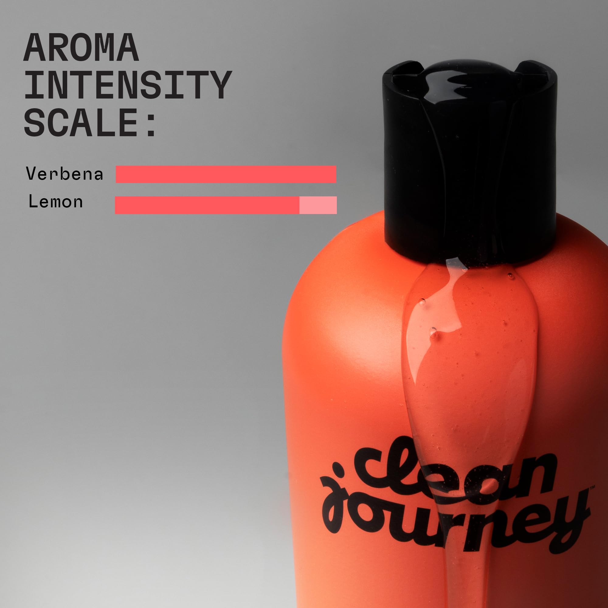 cleanjourney Clarifying Shampoo for Oily Hair & Oily Scalp, Tea Tree Essential Oil & Biotin, Deep Clean Lightweight Volume, EWG Verified, Vegan, Citrus Zing Scent, 473 mL - 4