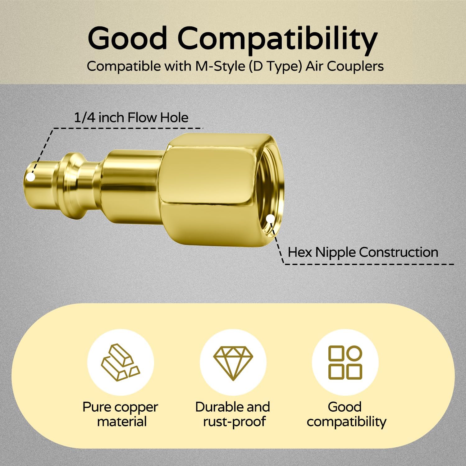 1/4 Inch Air Hose Fittings Kit - 4 Pcs Female Thread Quick Connect Adapter for Air Tool and Compressor, Npt Female Plug