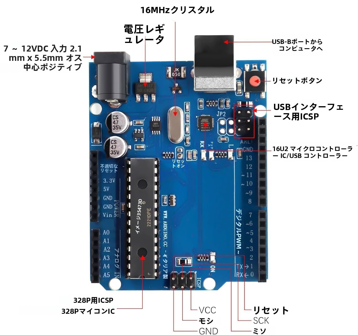 Amazon.co.jp: AMIUKON Arduino用 UNO R3コントロールボード 開発