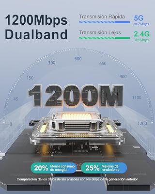 Vue 2