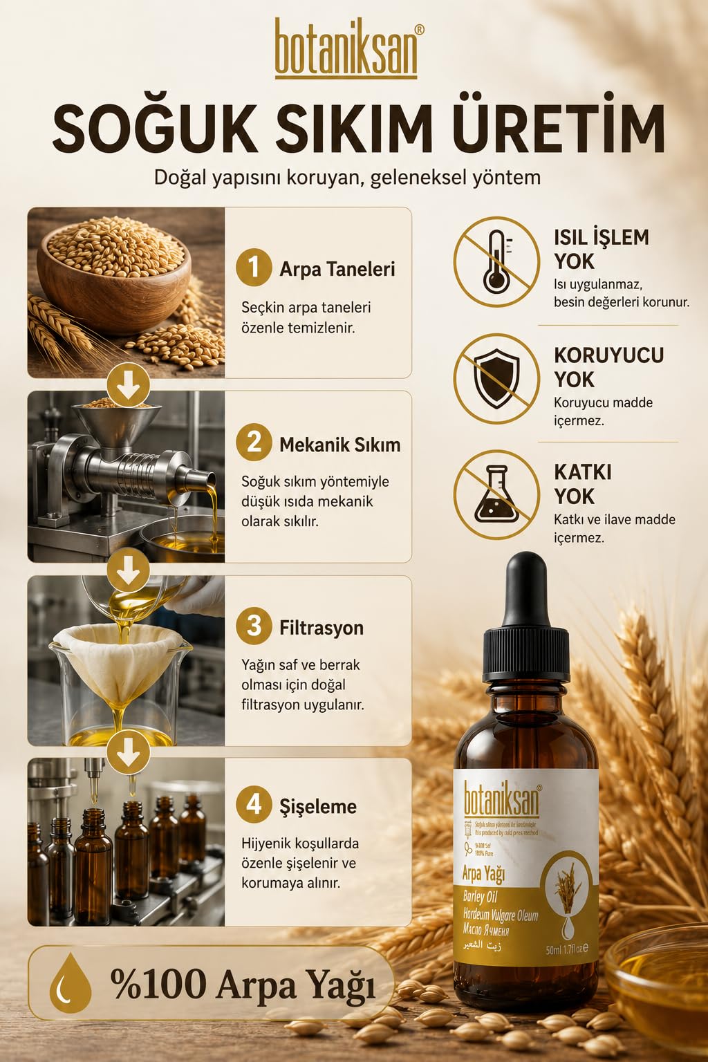 Botaniksan Arpa Yağı 50ML Soğuk Sıkım, Saf, Doğal, Katkısız