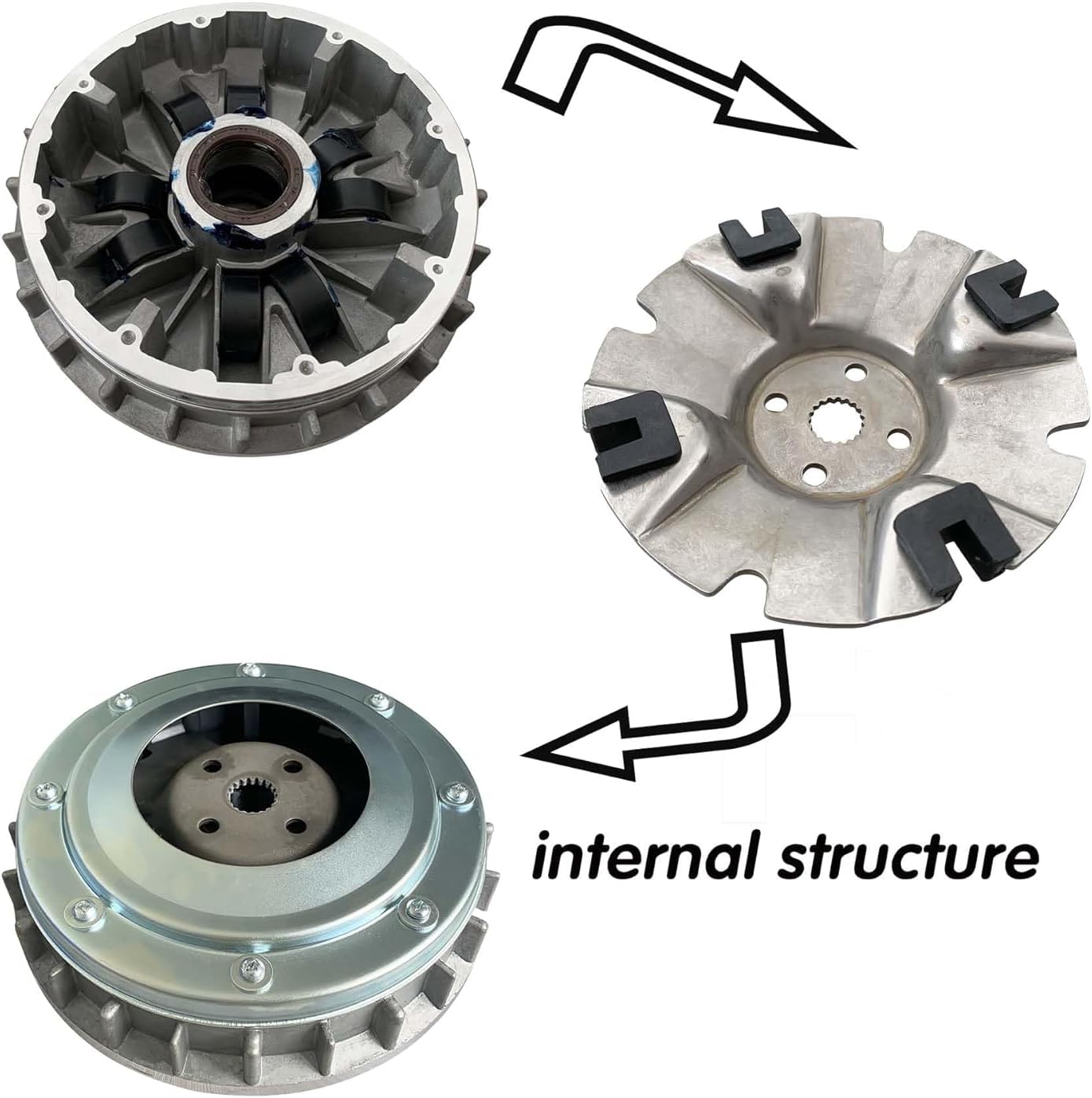Wet Clutch Shoe Kit Assembly OEM Specifications Compatible with Yamaha Rhino 660 2004-2007,Grizzly 660 2002-2008 Housing Primary Sheave Clutch Carrier Oneway Gasket