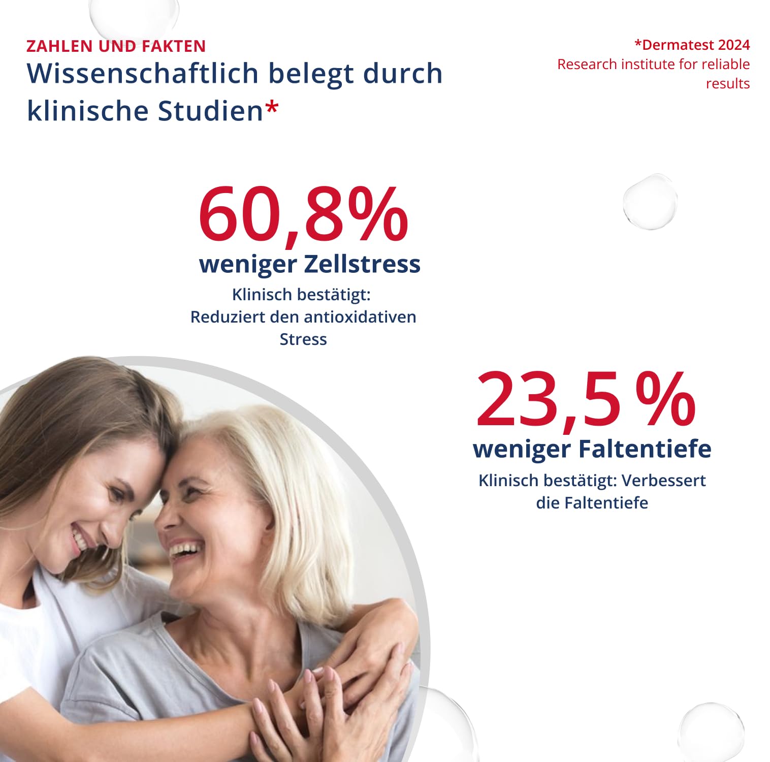 day classic SPF 30 – Tagespflege mit UVA- & UVB-Schutz, Dipeptid-Komplex, Ectoin & Hyaluronsäure, für normale bis leicht trockene Haut, hergestellt in der Schweiz, 50ml