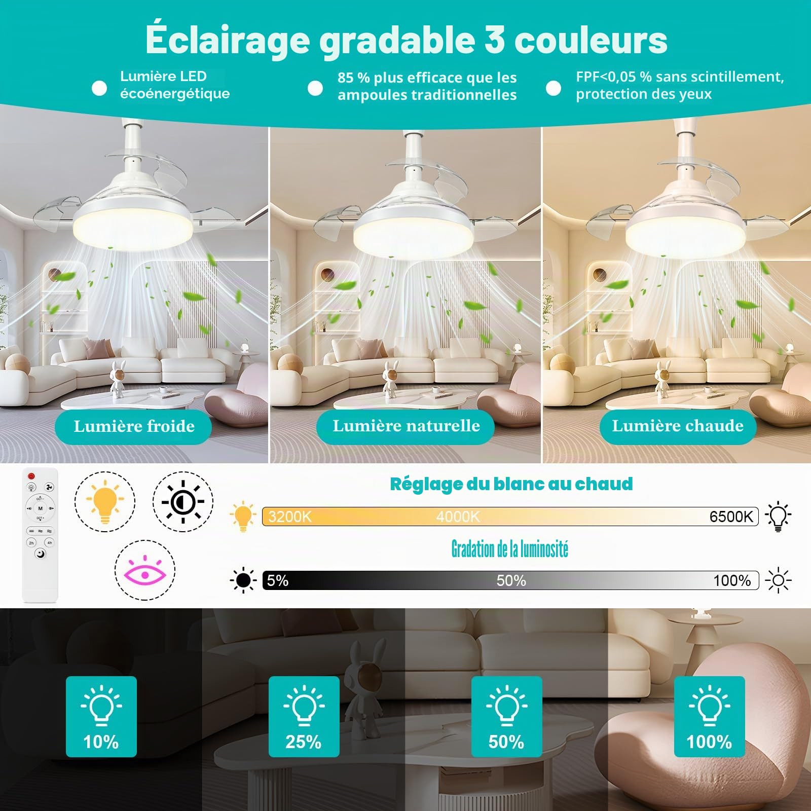 Herefun Ventilateur Plafond avec Lumiere 43CM Lustre Pliable E27 Telecommande 3 Pales Cachées 3 Vitesses Timing