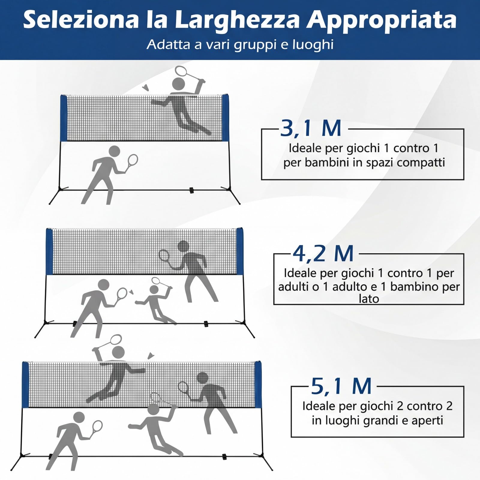 COSTWAY Rete da Badminton 310/420/510 cm Portatile e Regolabile in Altezza, Rete da Badminton con 2 Volani, Tappi per Piedi, Morsetti e Borsa, per Pallavolo e Pickleball