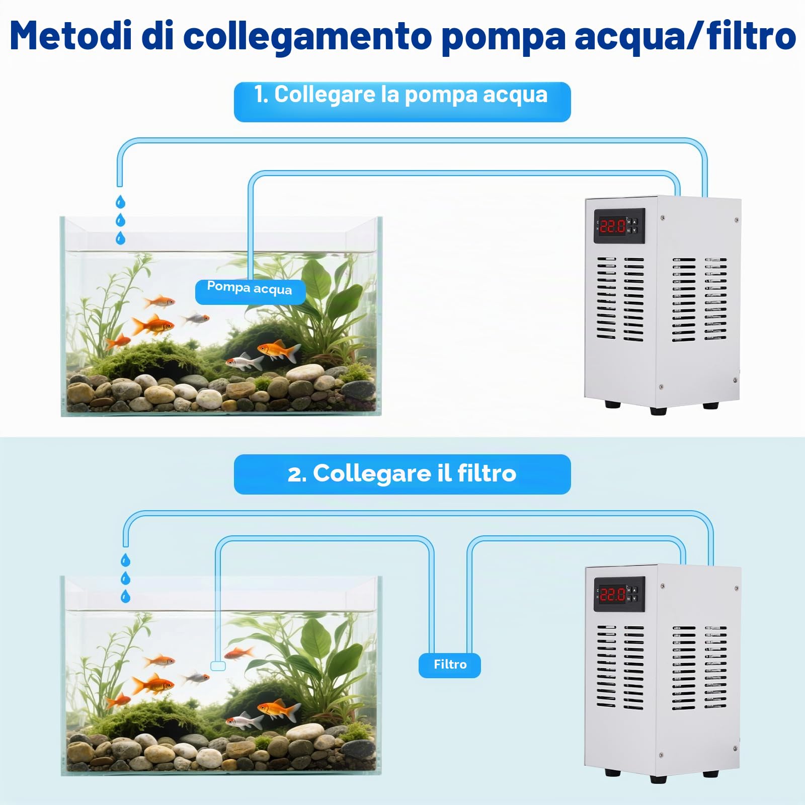 BAOSHISHAN 30L Mini acquario refrigeratore 120W Piccolo acquario refrigeratore per serbatoio di pesce