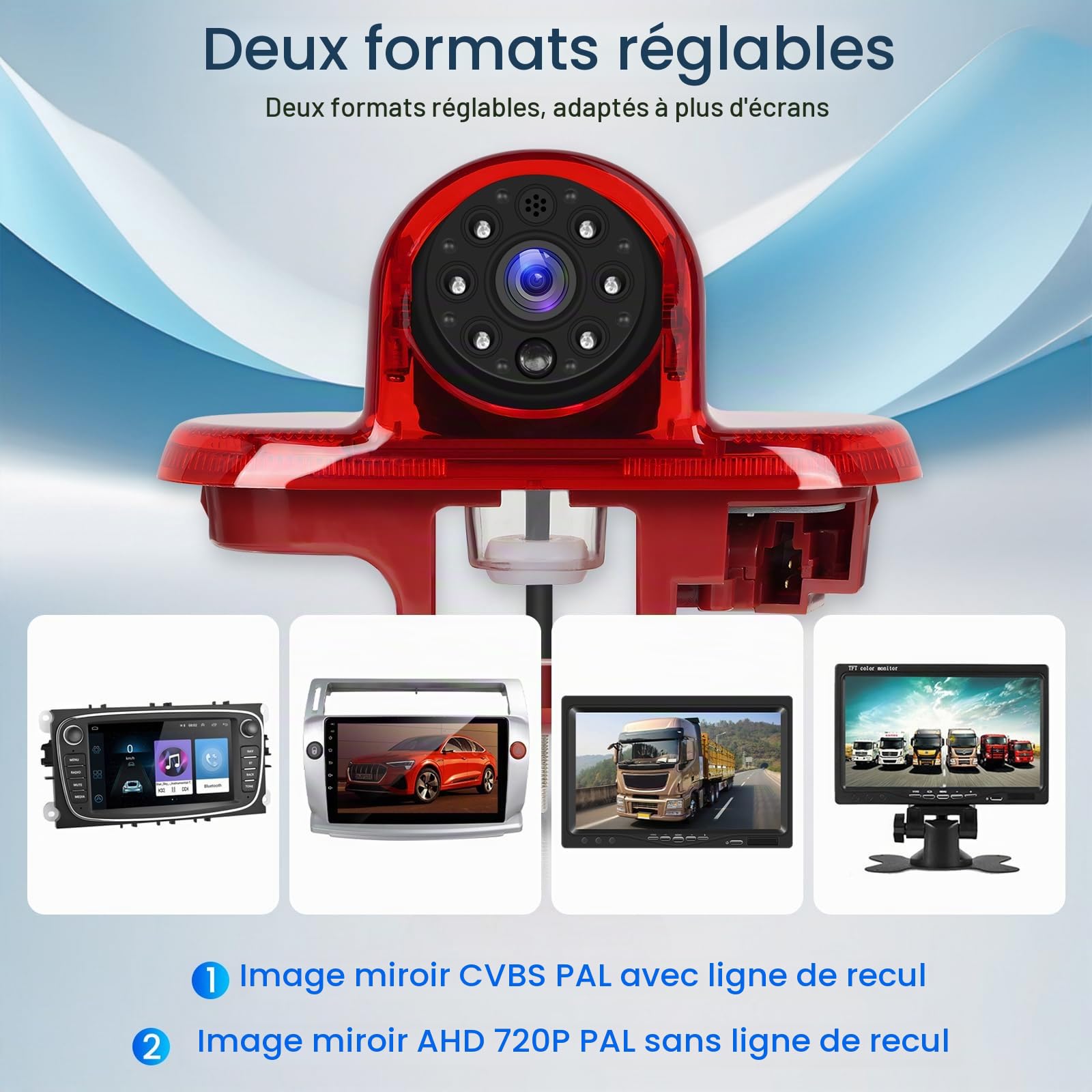 Hodozzy Caméra de Recul pour Feu Stop à Montage Elevé pour Renault Trafic/Opel Combo/Opel Vivaro 2001-2014 AHD/CVBS Mode Double avec et Vision Nocturne, Angle Réglable Caméra de Recul Etanche