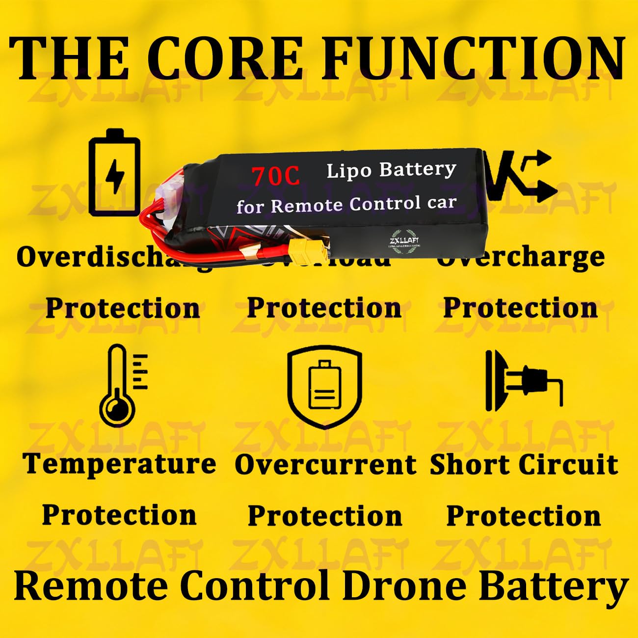 Batterie per droni 7,4V 14,8V Batterie al Litio | 70C Batterie LiPo 11,1V Batterie di ricambio 2S 3S 4S per auto radiocomandate, aeromodelli, buggy elettrici