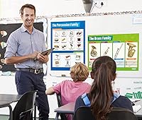 Vista 2 de Daydream Education Instrument Family Orchestra - Pósteres musicales para aula, juego de 6, papel brillante, extragrande, 33 x 23.5 pulgadas