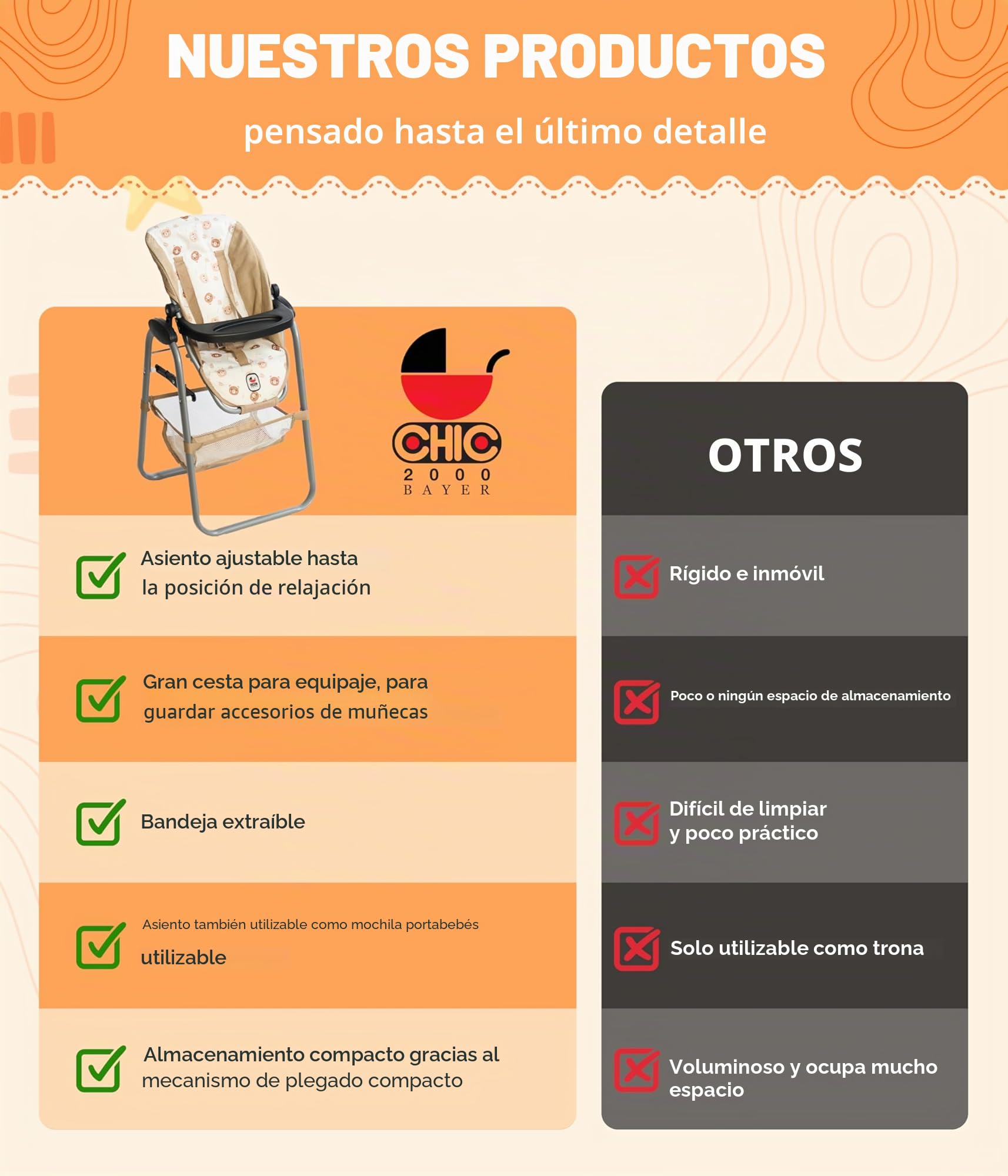 Bayer Chic 2000 - Trona para muñecas para niños de 3 a 8 años, Trona para muñecas, Muebles de muñecas, Accesorios para muñecas, Ositos Beige